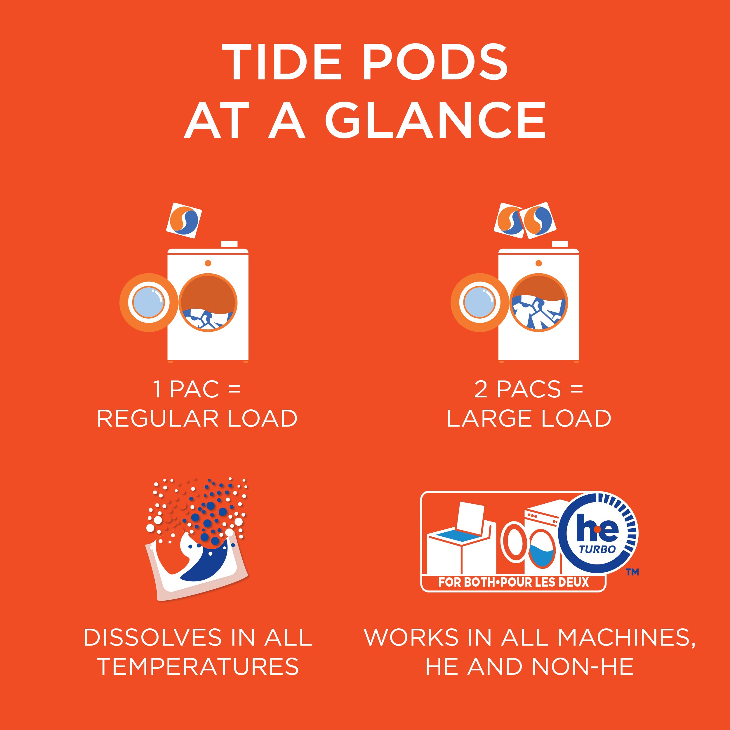 Tide Capsules de détergent à lessive PODS, parfum Spring Meadow, nettoyage  3 en 1 puissant, compatibles avec les laveuses HE, 57 unités - 57 ea