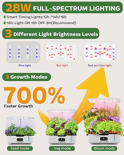 Miniatura 5 de Kit de sistema de cultivo hidropónico Misting de 15 cápsulas para jardín de hierbas inteligente para interiores con panel táctil LCD de 6 L, tanque