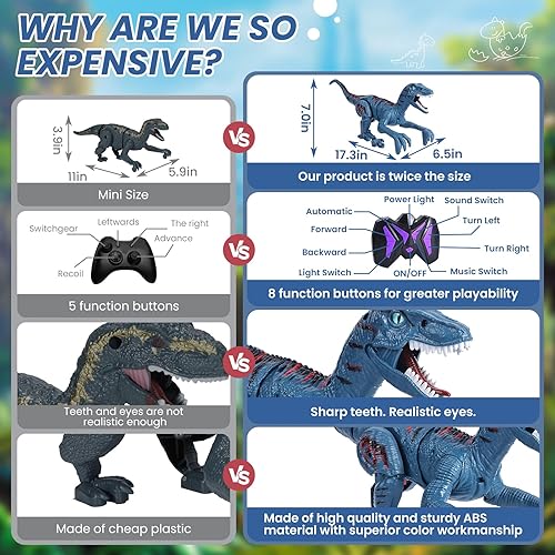 Miniatura 3 de Juguetes grandes de dinosaurio con control remoto para niños, juguetes de velociraptor jurásico que imita caminar y sonidos, juguetes robot que