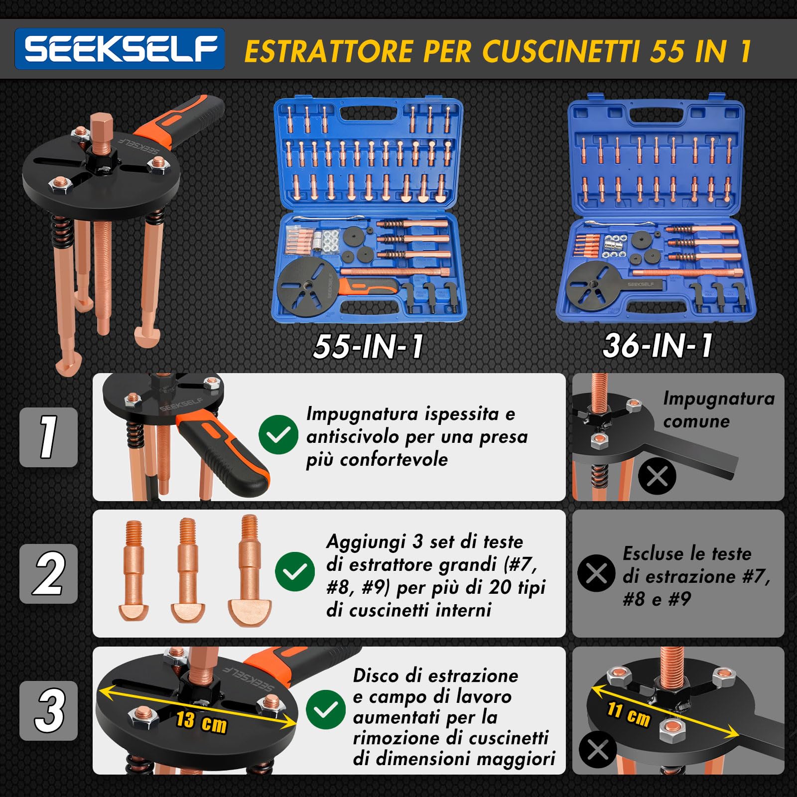 Kit estrattore per cuscinetti 55 in 1, set di estrattori per fori ciechi, strumento per separare cuscinetti interni ed esterni, rimozione cuscinetti interni ed esterni, strumento di divisione