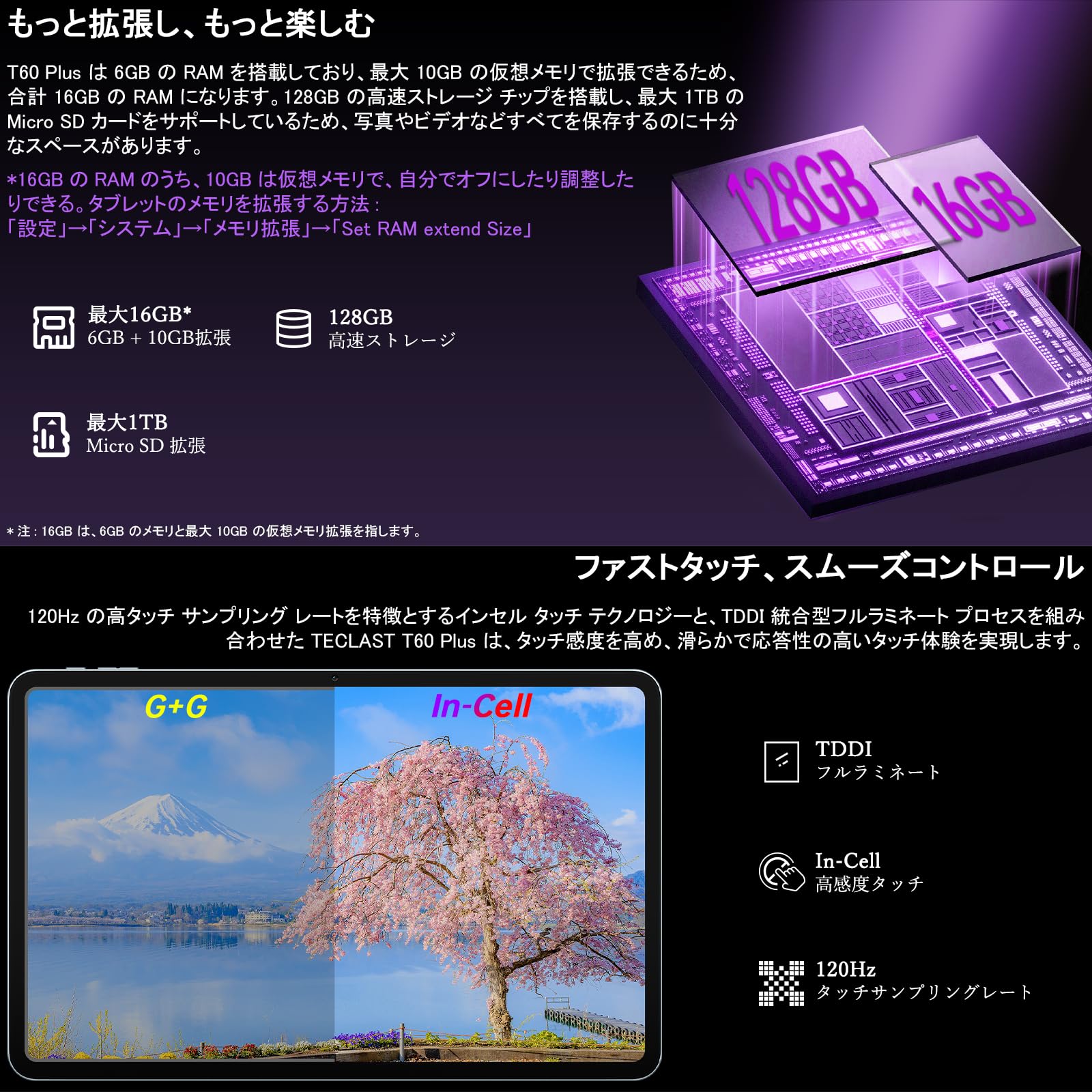 Amazon.co.jp: TECLAST T60 Plus 12インチ タブレット 90Hz高