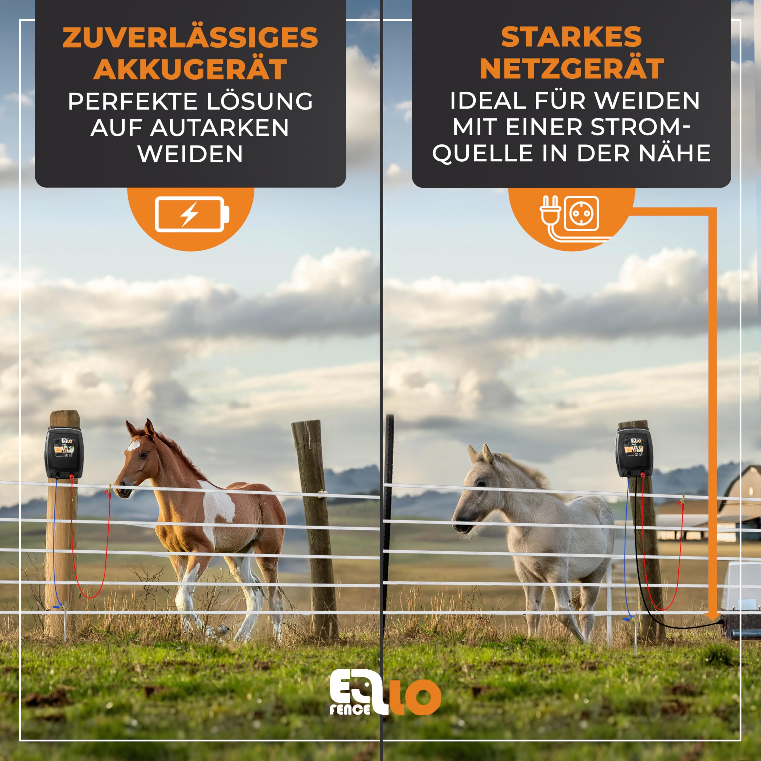 Weidezaun Set für Pferde | 230V Komplettset mit 200m Weideband | Für einen zuverlässigen Pferdezaun | Inklusive Weidezaungerät 230V, Erdung, Isolatoren und LED Zaunprüfer