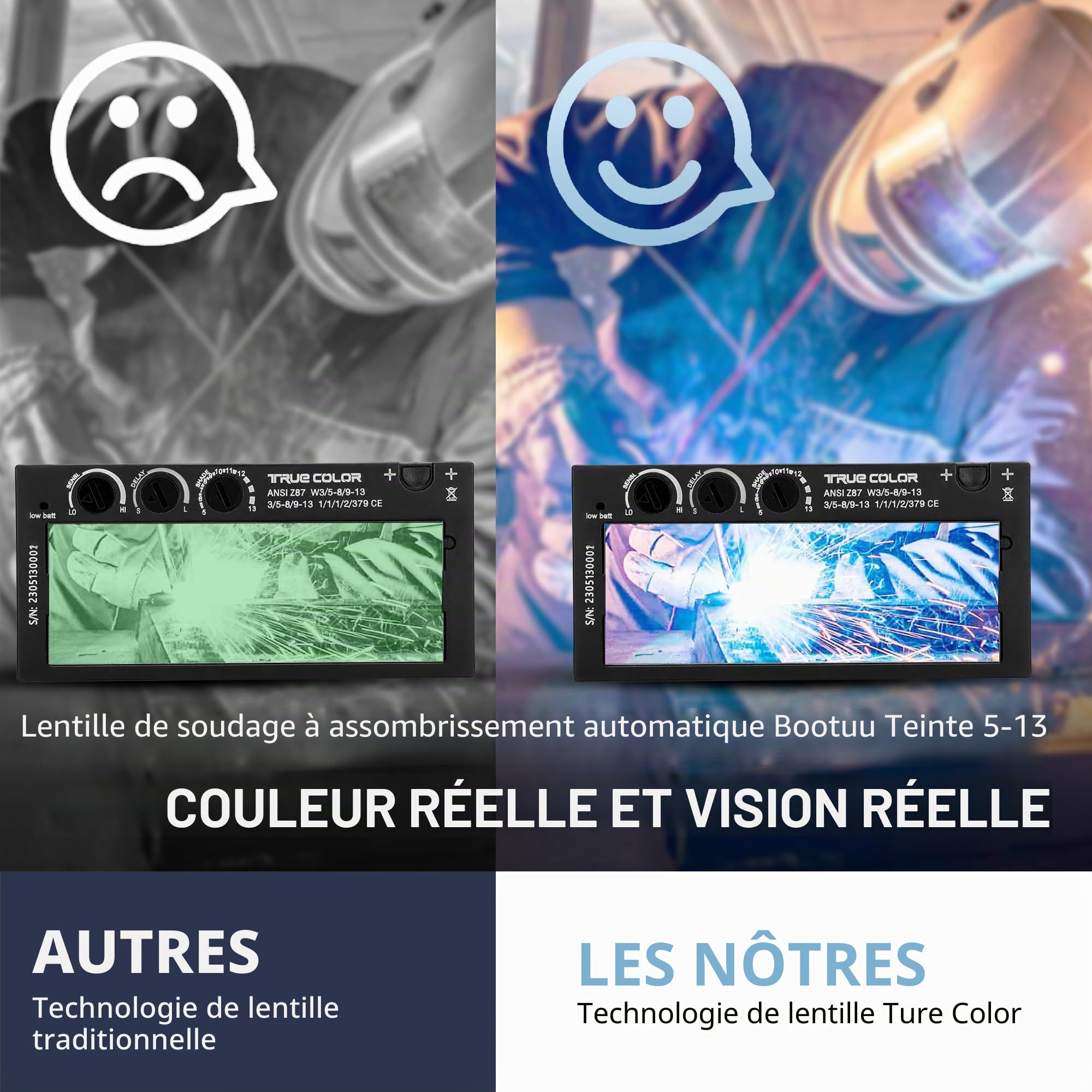 Lentille de soudage auto-obscurcissante, 2 × 4,25, teinte variable 5-13, technologie True Color, avec lentille extérieure de rechange, s'adapte à la plupart des hottes de soudage pour crêpes et