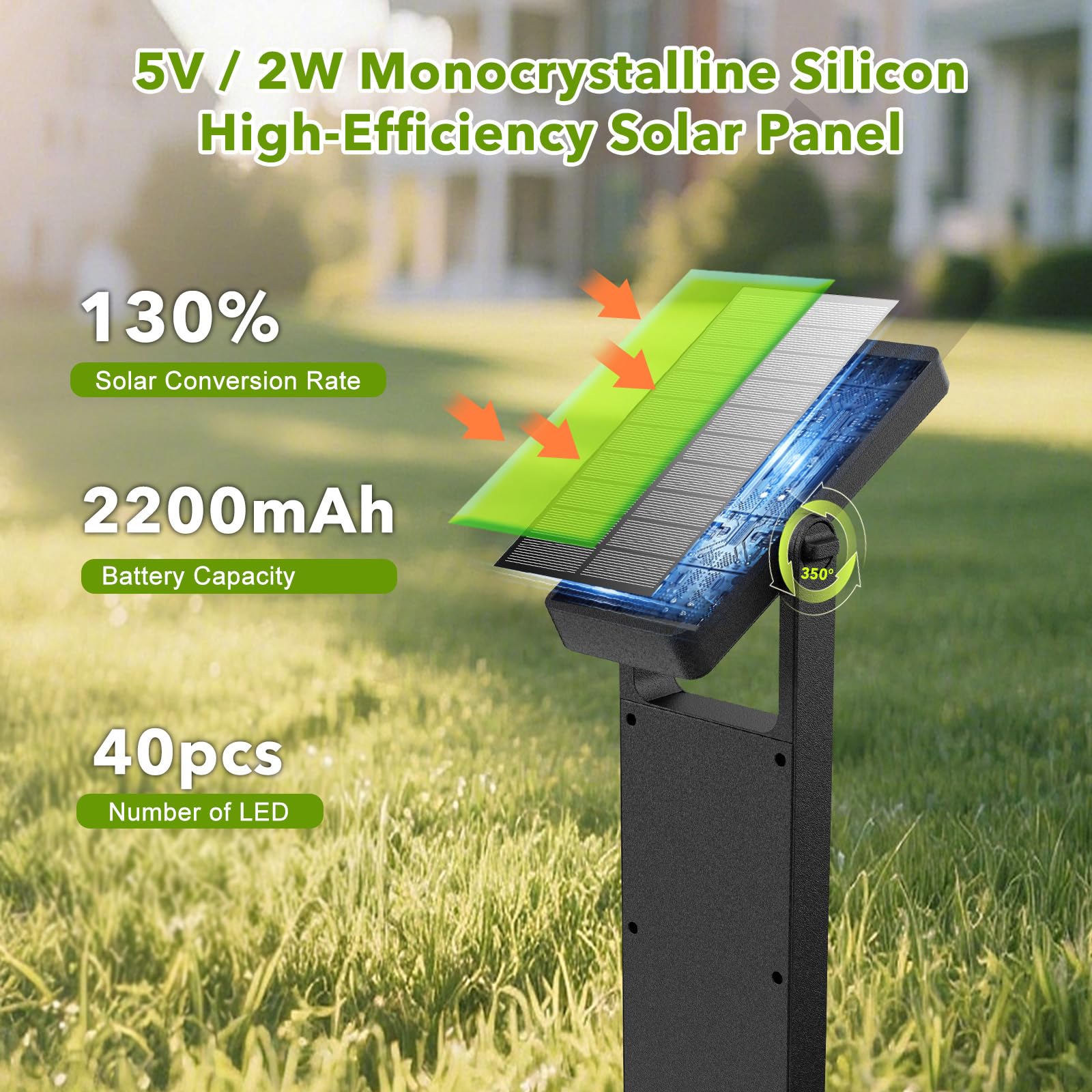 OUSFOT Zewnętrzna lampa solarna do ogrodu, 6 sztuk, 40 diod LED, zewnętrzna lampa solarna z dwoma poziomami jasności, wodoszczelność IP65, zewnętrzny zacisk oświetleniowy do ogrodu, na podwórko
