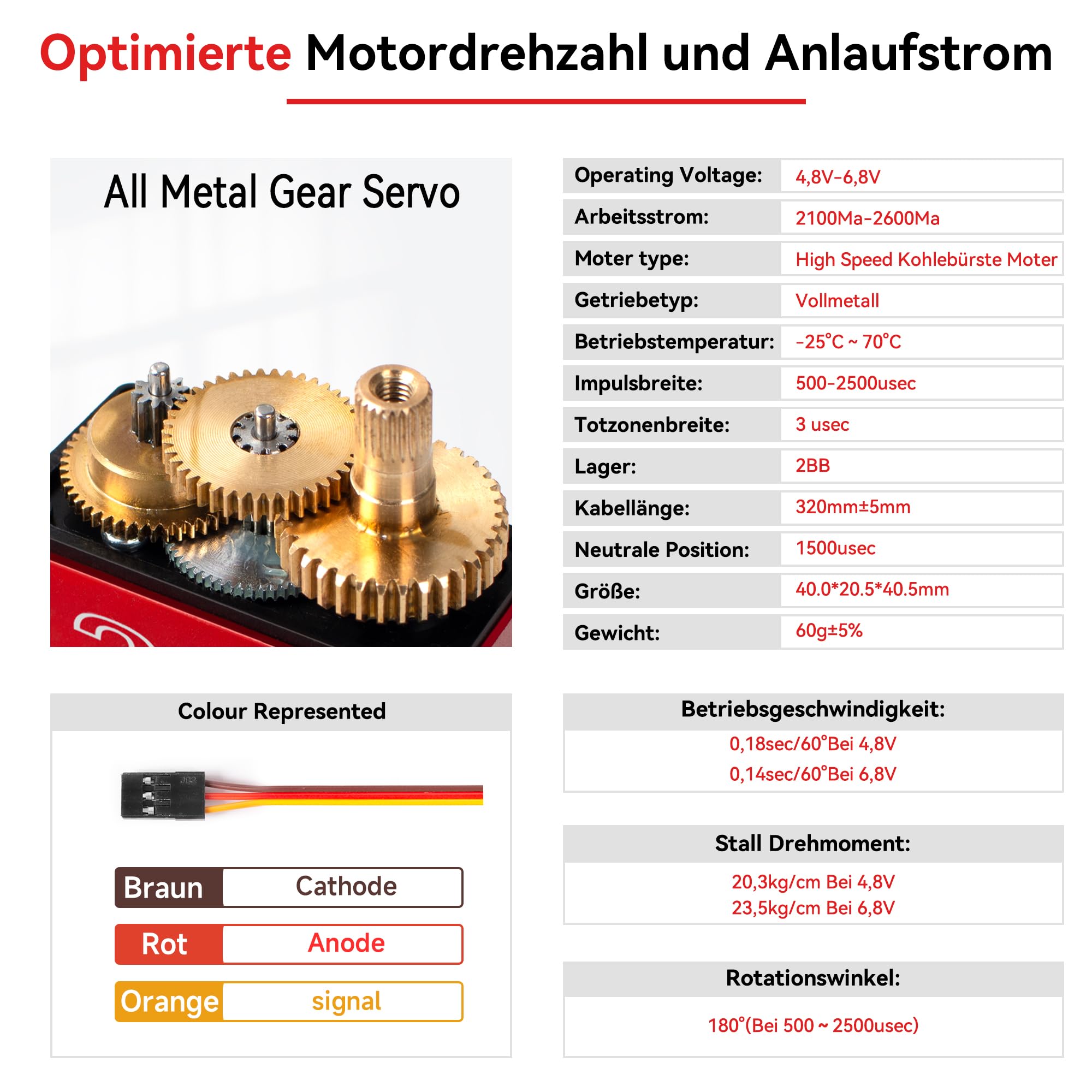 Miuzei 20kg RC Servo Motor 180° Metal Gear Digital Servos with Extension Cable for Arduino Mini,RC Helicoptero Robot Arm Car 1/10 1/8 8,4V Dc High Speed Torque