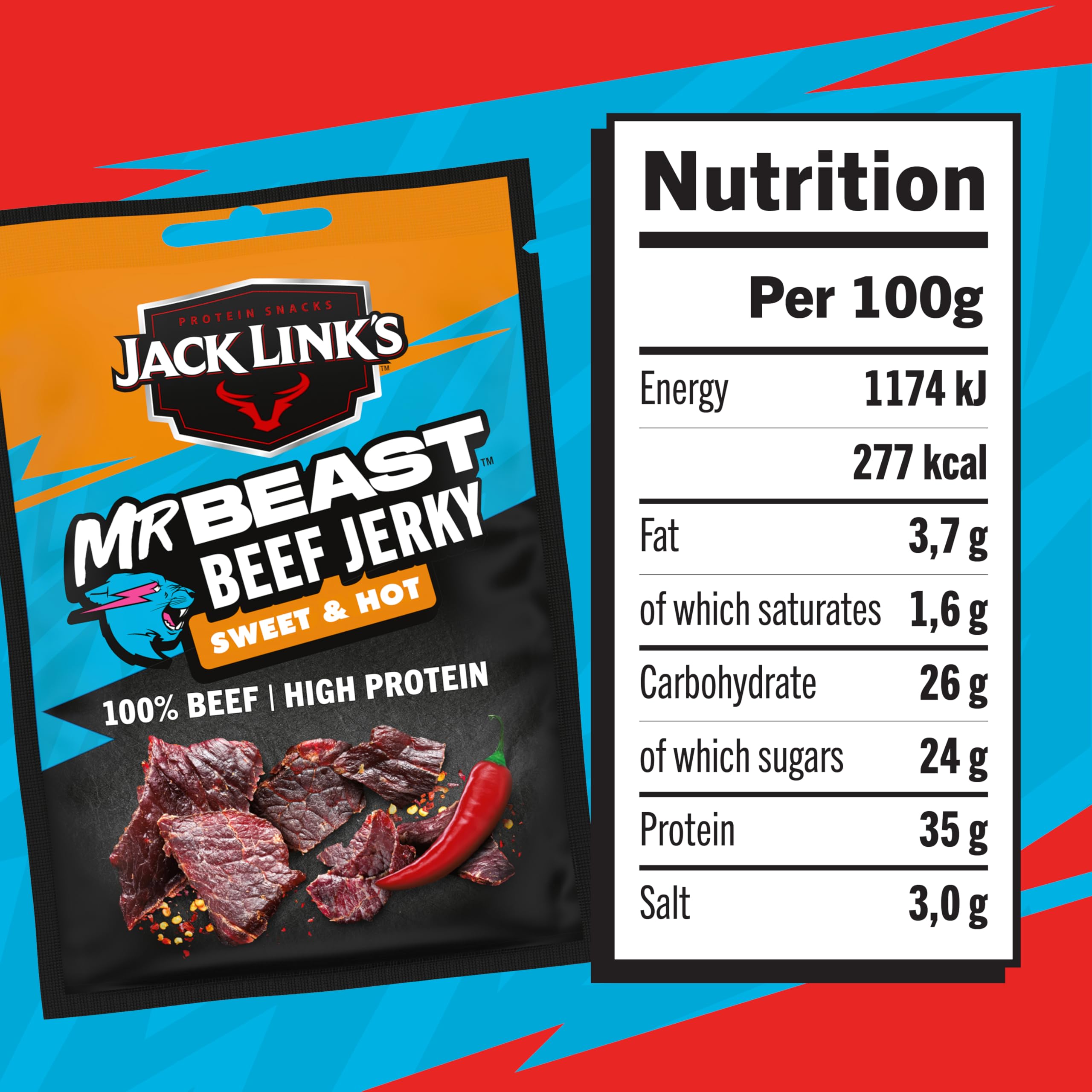Jack Links Beef Jerky Sweet et Hot (12 x 60 g) - Viande séchée - Riche en protéine snack - Charcuterie - Viande de boeuf - Boeuf séché - Hyperprotéinés à emporter ou à consommer en salle de sport