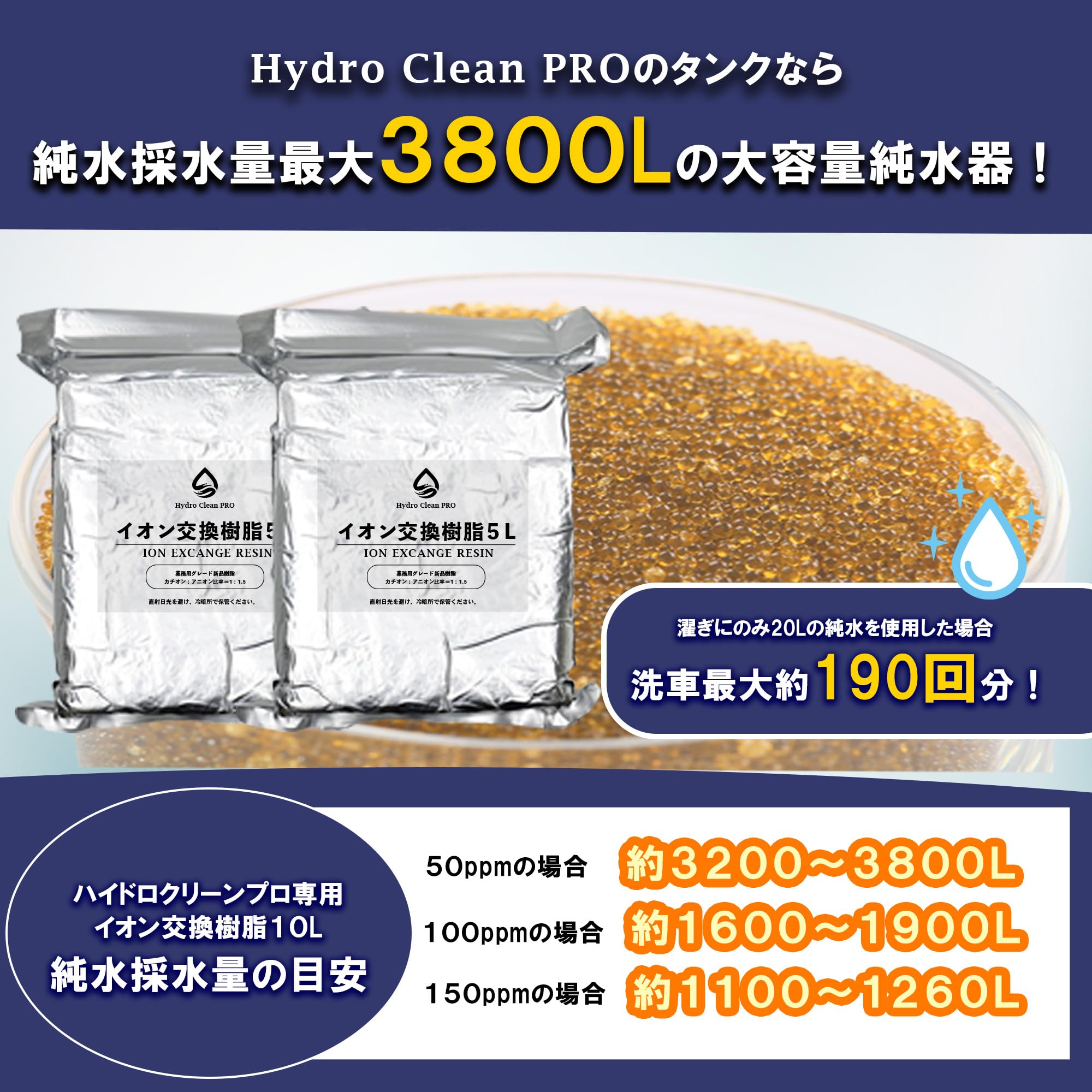 clean water Amazon.co.jp: Hydro Clean PRO Ion Exchange Resin Replacement