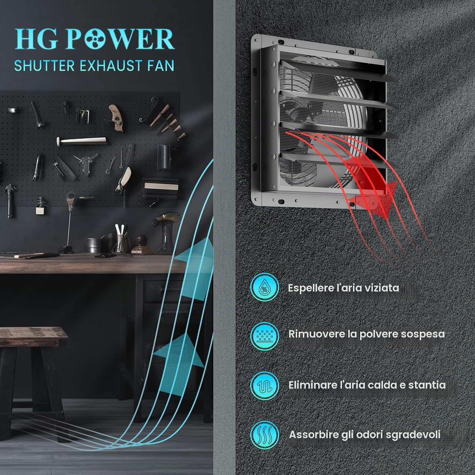 HG Power - Ventilatore di estrazione da 350 mm con regolatore di velocità, ventilatore da parete industriale, 1500 m³/h, ventilatore da parete con griglia in rete, ventilatore per finestre in