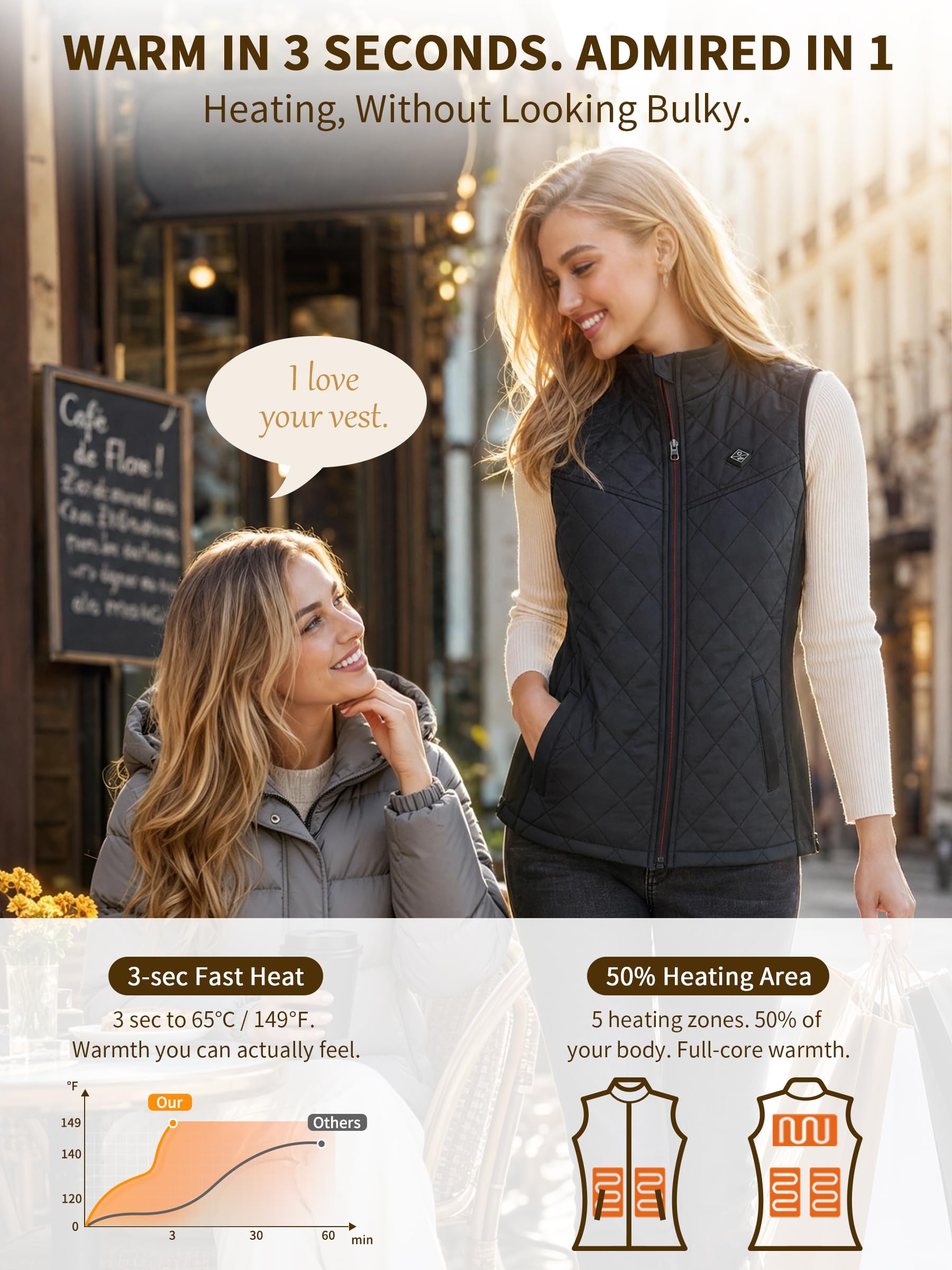 Gilet Chauffant Femme, Veste Chauffante avec Batterie, Électrique Gilet Chauffé avec 5 Zones de Chauffage,3 Niveaux de Température pour Ski en Plein air Randonnée Camping
