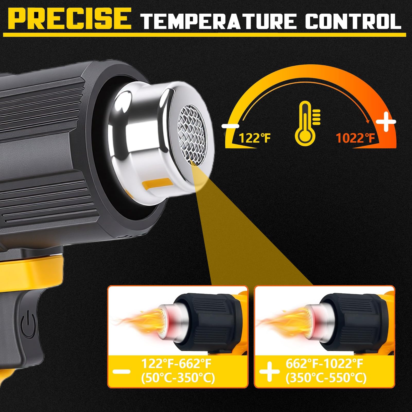 ViaGasaFamido Pistolet Thermique sans Fil Chauffage Rapide 122F à 1022F avec écran LCD Numérique et Fonction de Mémoire Débit D'air Réglable pour la Réparation électronique Enlèvement de