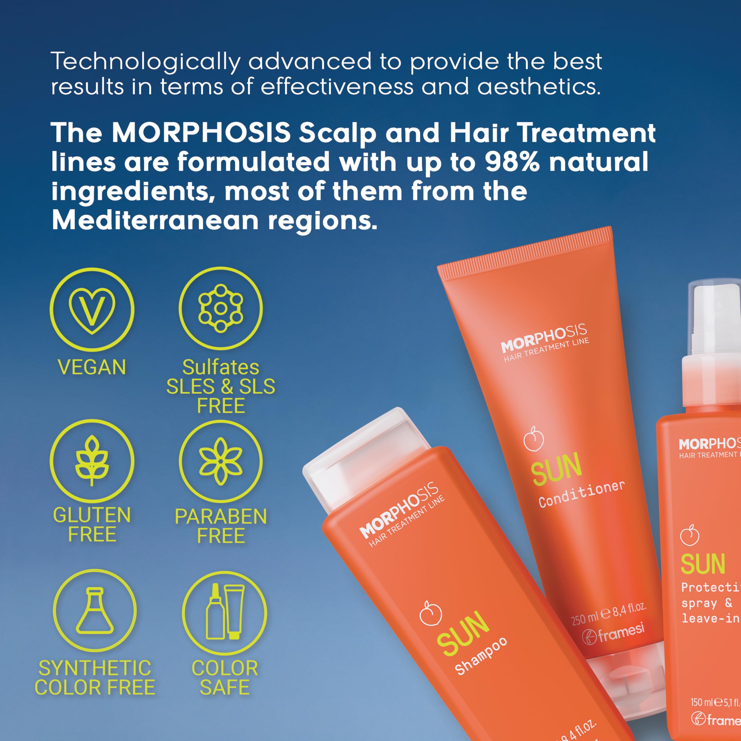 FRAMESI Morphosis SUN Shampoo, Gently Removes Chlorine and Residues of Salt and Sand, Deeply Cleanses and Hydrates Hair and Scalp, Natural Ingredients, Color Safe