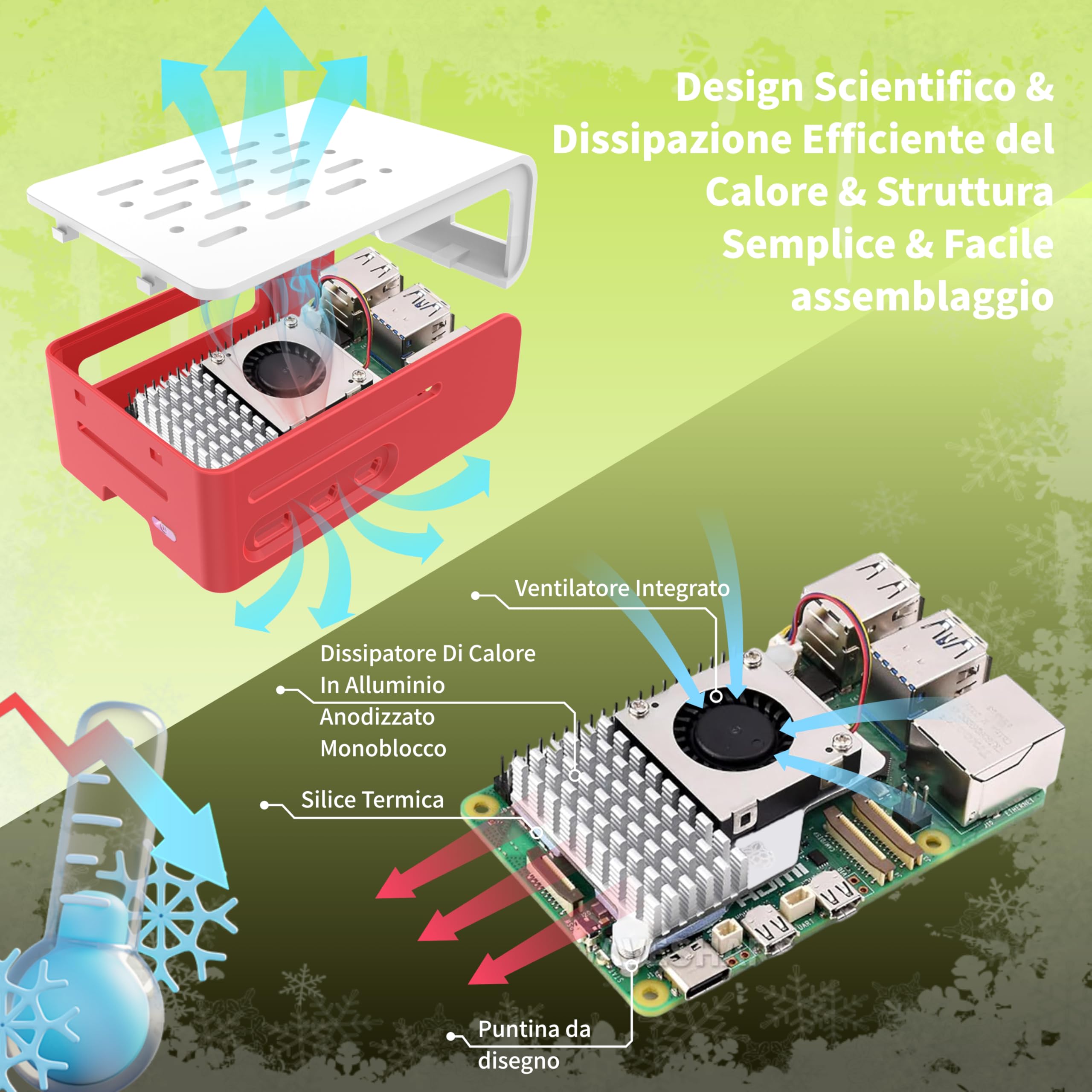 iRasptek Basic Kit For Raspberry Pi 5 16GB RAM con alloggiamento rosso e bianco e radiatore attivo