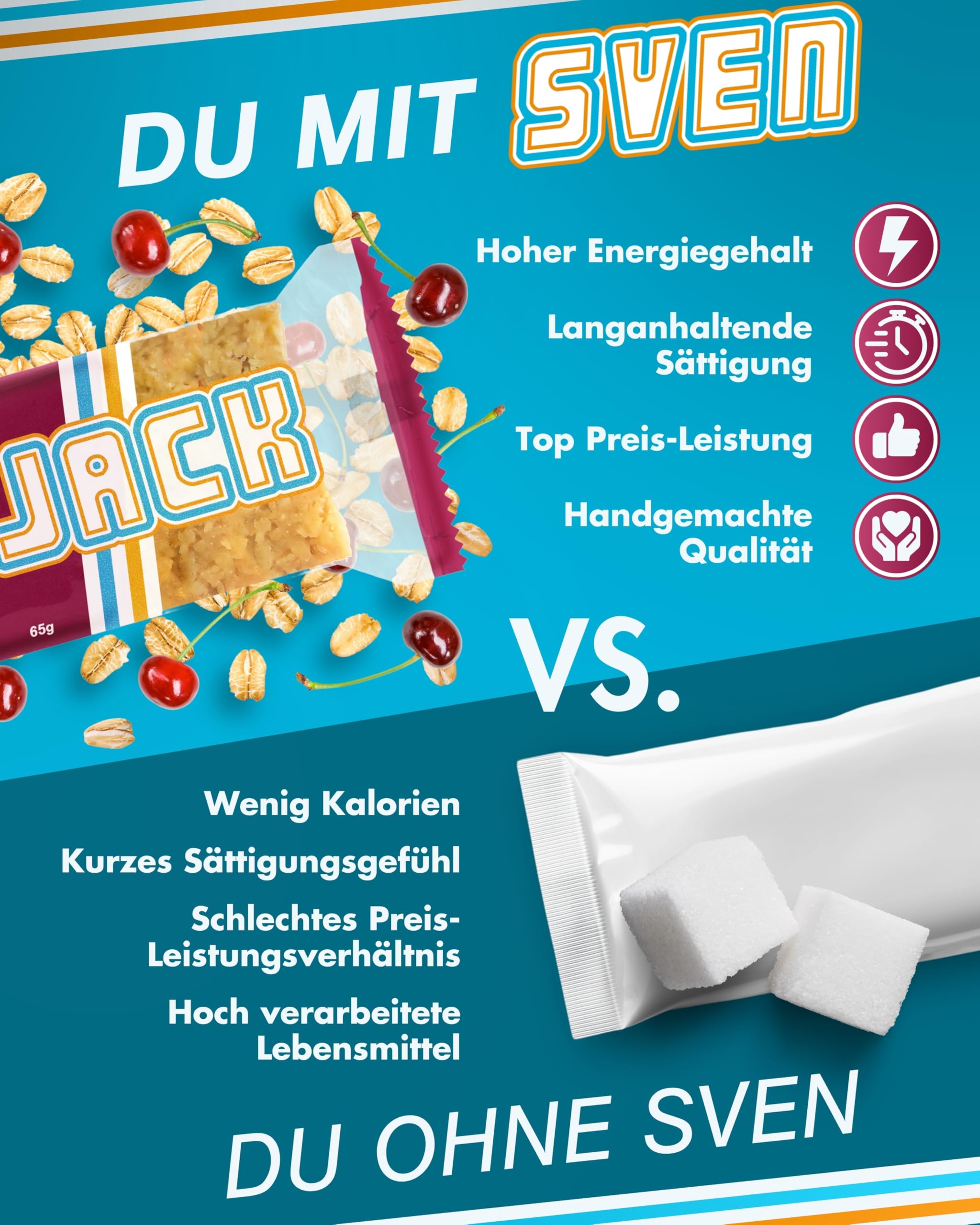 Sven Jack (Energy Cake) Haferriegel Cherry 20x 65g I Original Haferflocken Energieriegel I Veganer & Laktosefreier Haferriegel I Langkettige Kohlenhydrate & wenig Zucker I Müsliriegel