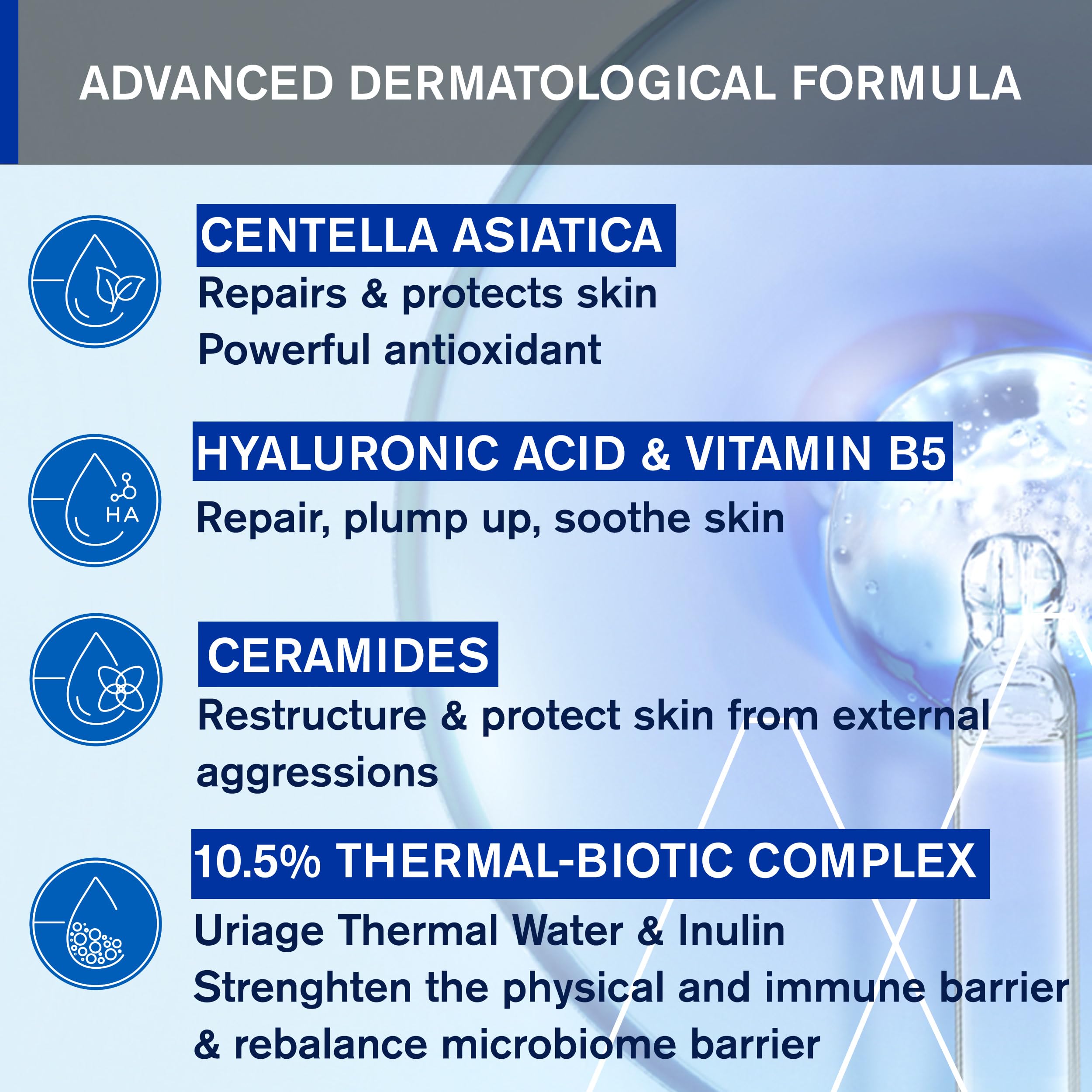 Uriage Cica-Daily Repairing Cream Concentrate with Centella Asiatica, Hyaluronic Acid & Vitamin B5 - Image 4