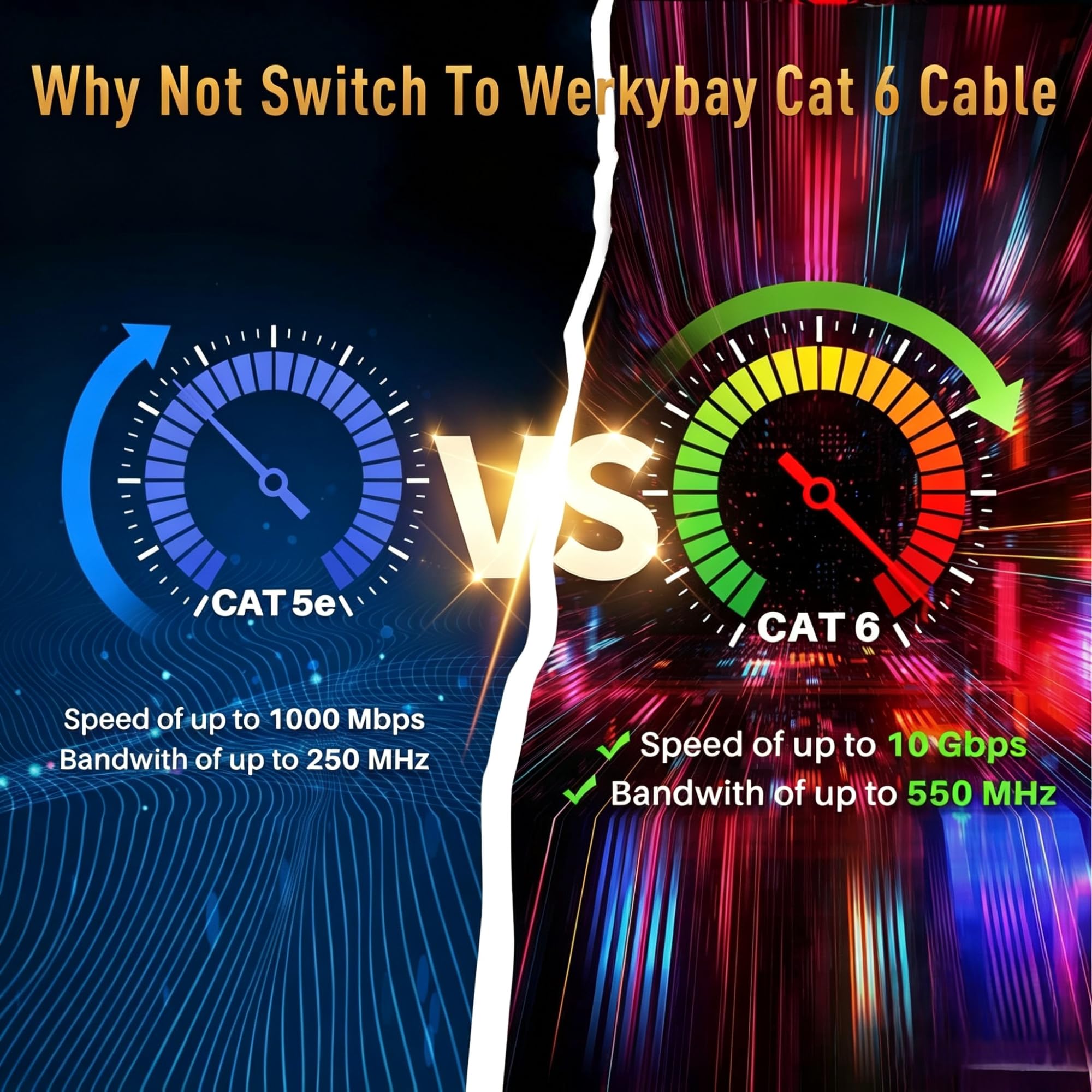 Cable Ethernet CAT 6a para Exteriores 40m, 10Gbps/550MHz FTP, 23AWG Puro Cobre OFC, Cables de Red LLDPE Impermeable UV-resistant, Cable LAN RJ45 Entierro Directo, POE Cat6a Outdoorcable - Blanco