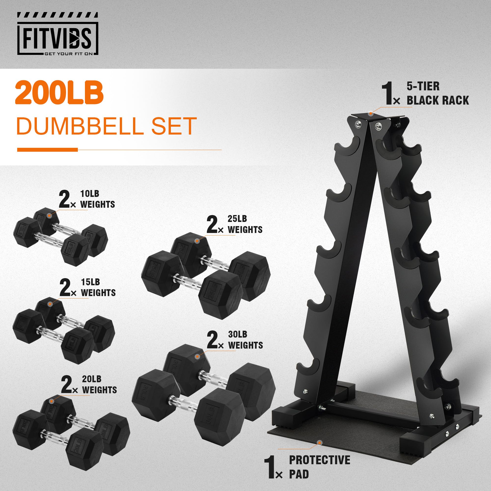 Fitvids Rubber Coated Hex Dumbbell Set Review: Best Home Gym Weights ...