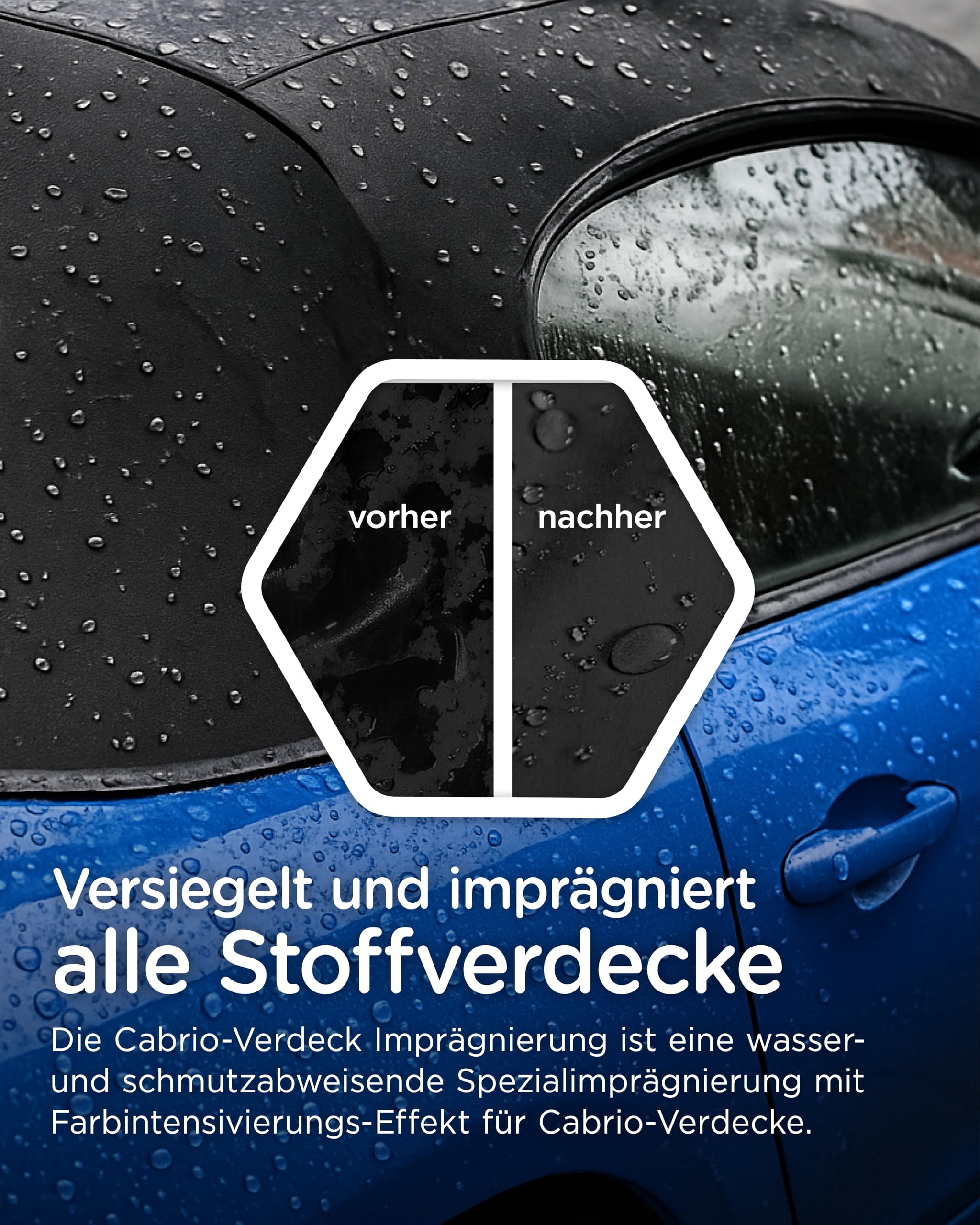 FIBERTEC Cabrio Verdeck-Imprägnierung 500ml | Ohne Lösungsmittel, Wasser- und schmutzabweisend, UV-Schutz, Langanhaltende Versiegelung, Für alle Stoffverdecke