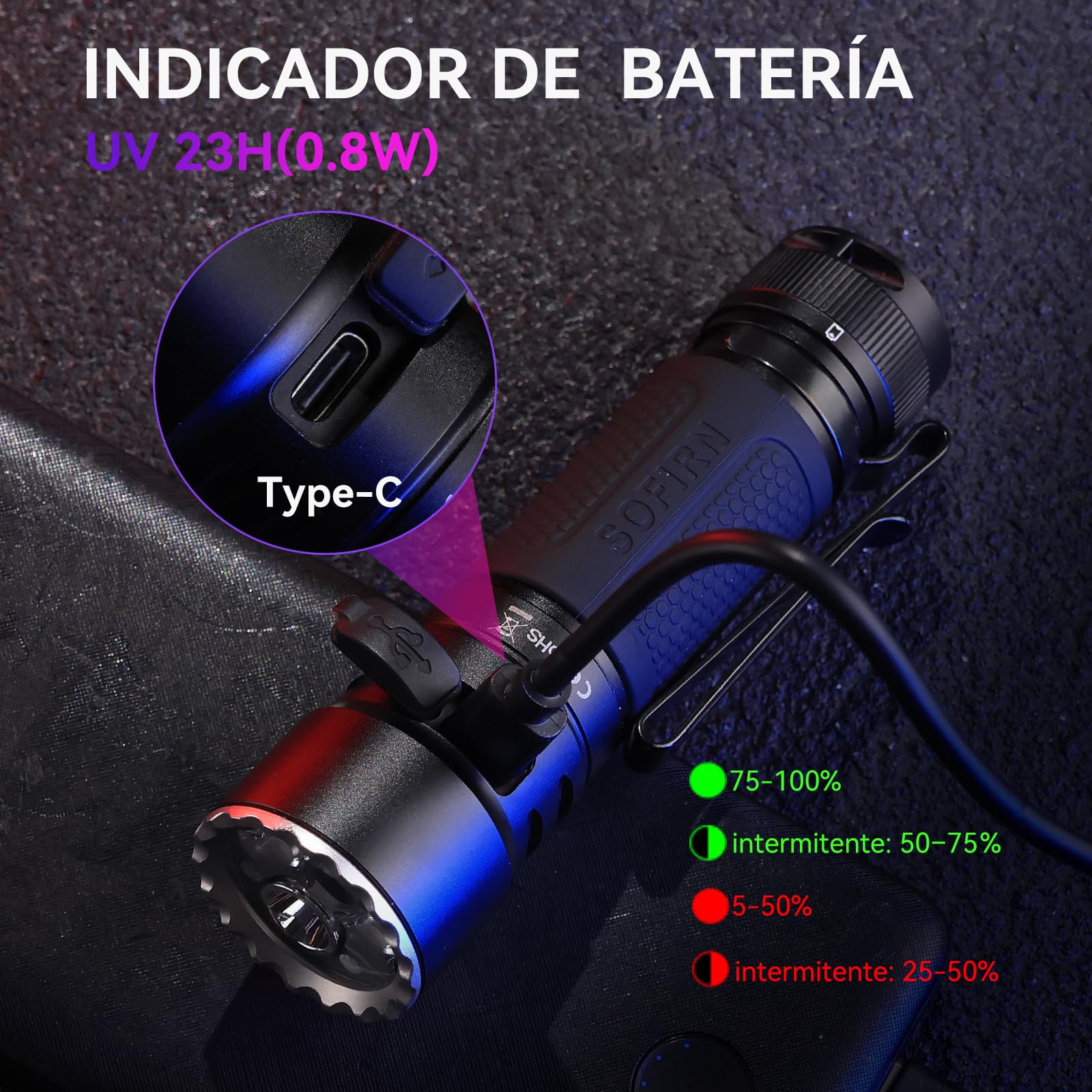 CSTEBOKE SOFIRN SR23 Linterna UV 365nm, Linterna LED Recargable 3300LM, Linterna Potente con Luz Negra, USB-C, IPX8, Imán y Clip, para Camping, Fluorescencia, Manchas de Mascotas y Uso Exterior