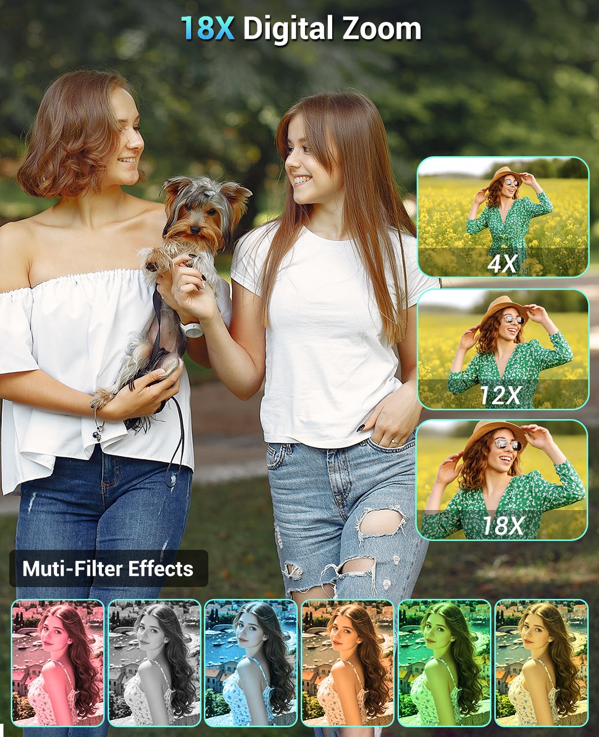 Macchina Fotografica Digitale 4K 64MP, Wevoor 32GB Fotocamera Digitale | Fotocamera Compatta, 2,8” Schermo, Zoom Digitale 18x, Batteria da 2000mAh per Principianti Bambini Adolescenti - Bianco