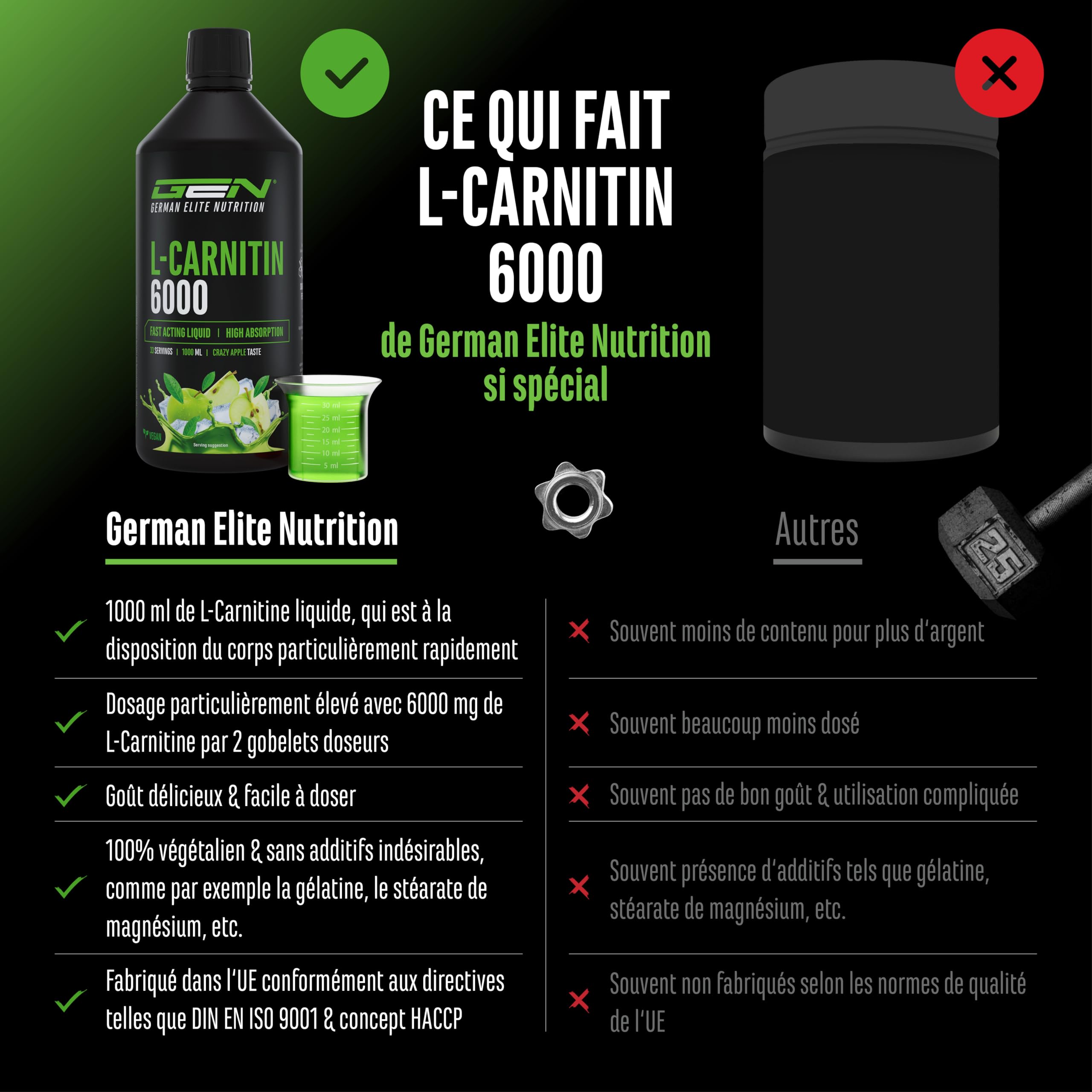 l-carnitine pure encapsuation L-Carnitine - Pure Encapsulations