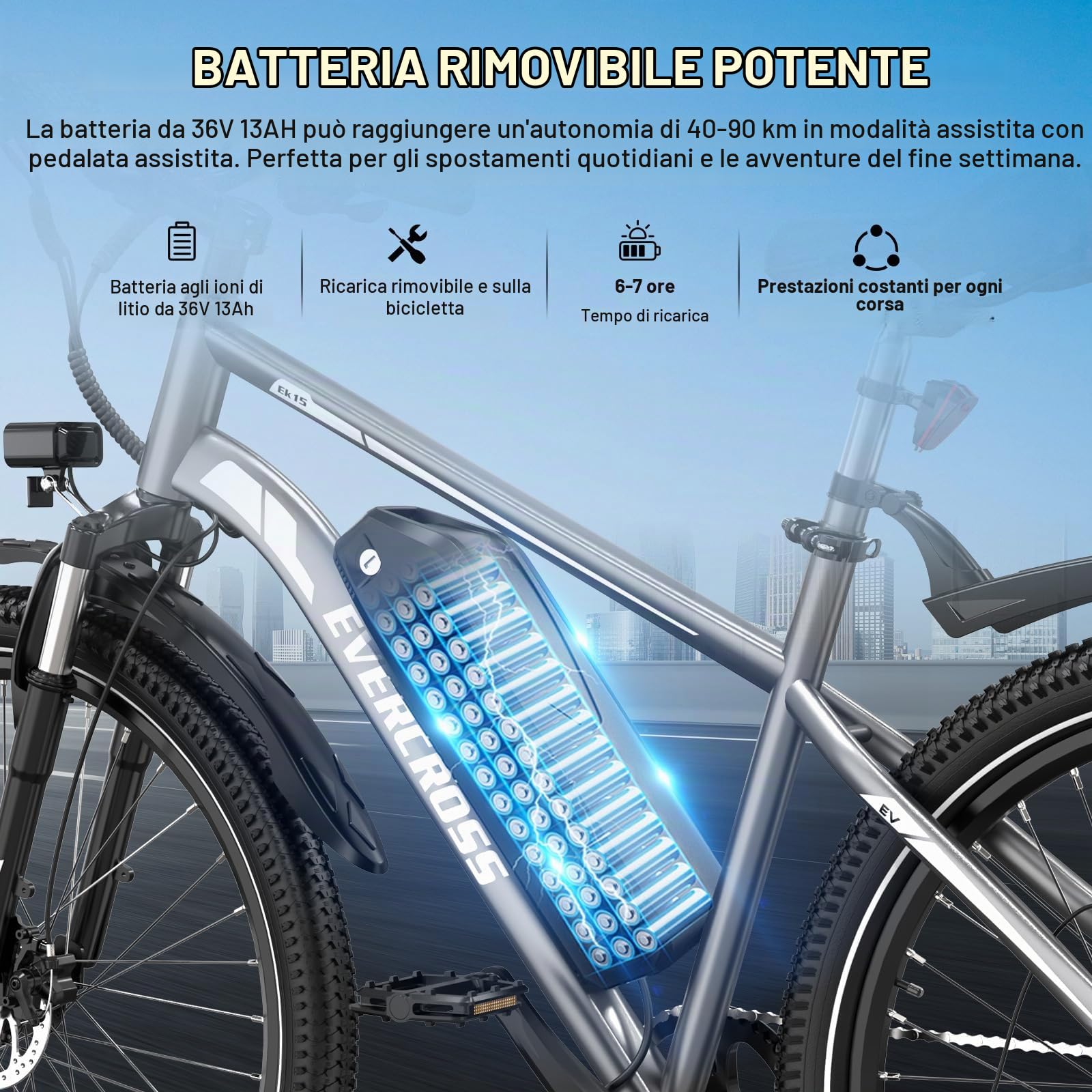 EVERCROSS EK15 Bicicletta Elettrica per Adulti, E-bike 27,5'' con Pedalata - APP, Motore 250W, Batteria 36V 13Ah, 15/20/25 km/h, Cambio a 7 Velocità, Bici Elettrica Urbane Montagna per Unisex