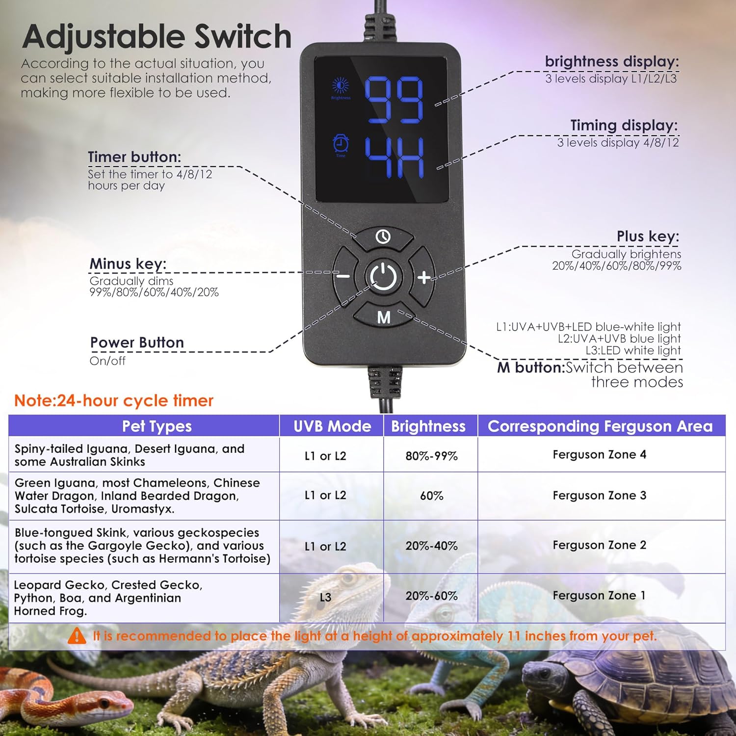 Adjustable LED Reptile UVB Light: Multi-Level UVB Control + Timer, No Fixed Weak Output. Secure Suction Cup Mount, Universal for Lizards, Turtles, Snakes, Amphibians