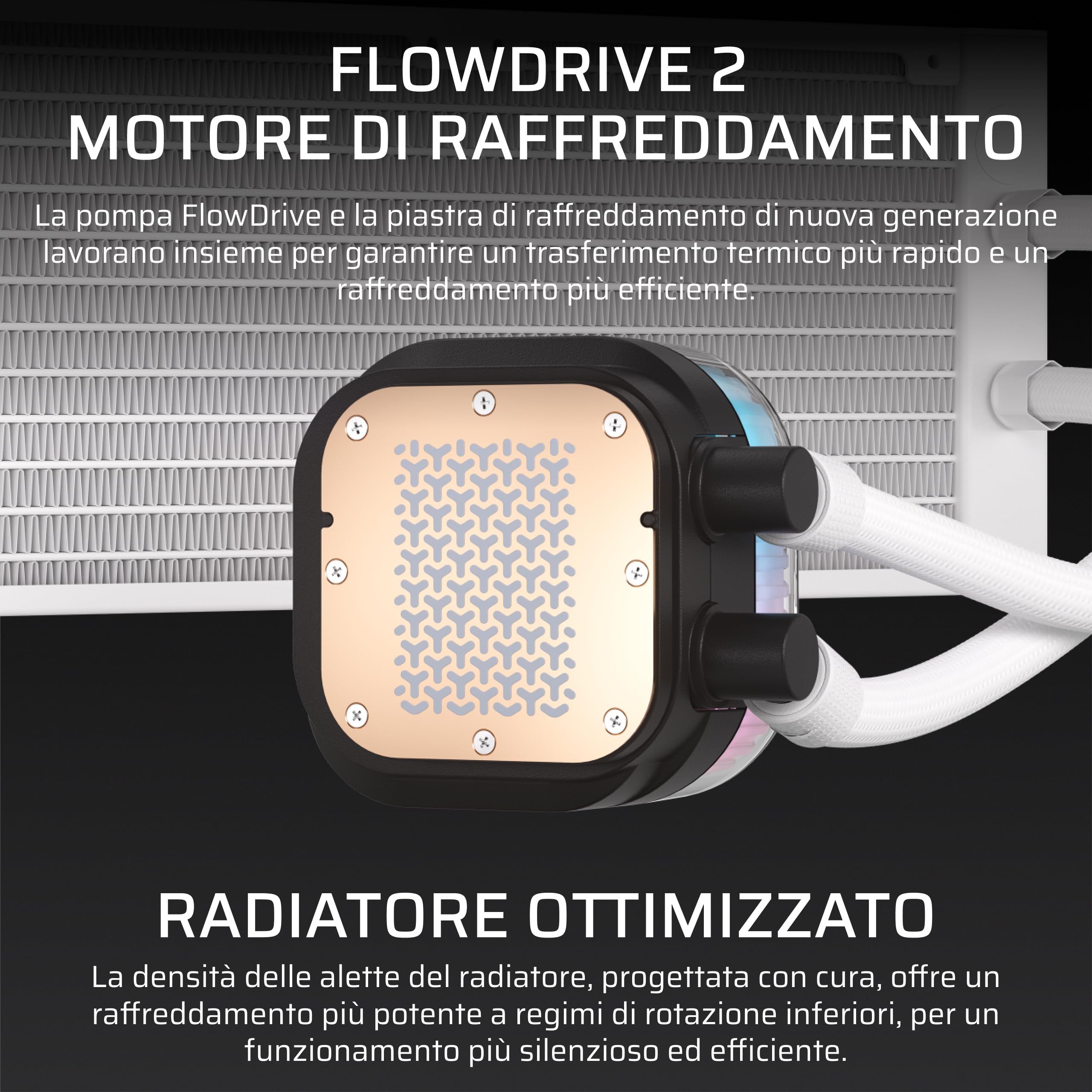 CORSAIR iCUE LINK TITAN II 360mm RX RGB Raffreddamento CPU AIO — Bianco