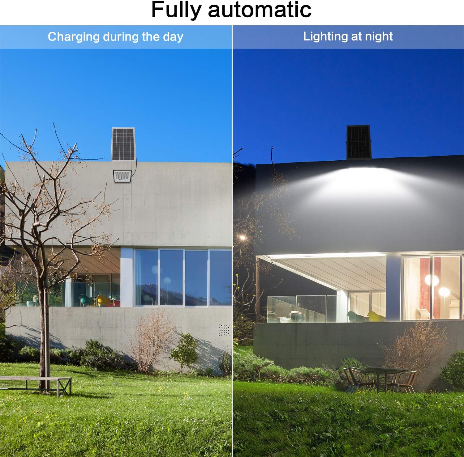 Best Promo TENKOO 100W LED Solar Flood Light Dusk to Dawn Solar Powered Street Light Outdoor Waterproof IP67 with Remote Control Solar Security Light for Backyard|Garage|Driveway|Basketball Court