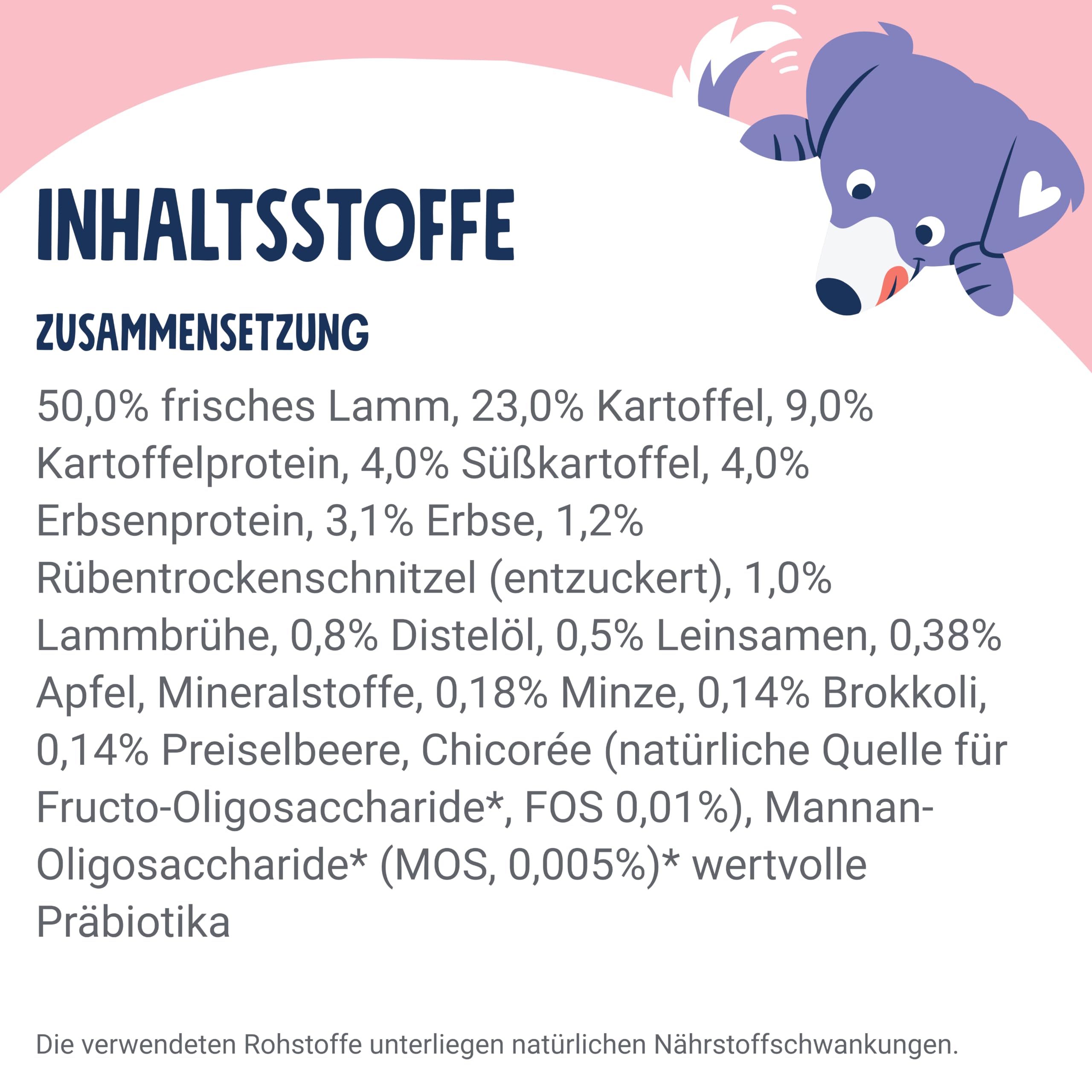 Pets Deli Classic Hunde Trockenfutter Lamm & Süßkartoffel, monoprotein, leicht verdaulich, mit Präbiotika & Omega-3 Fettsäuren, getreidefrei, ohne Zucker, 2kg, Premium Qualität