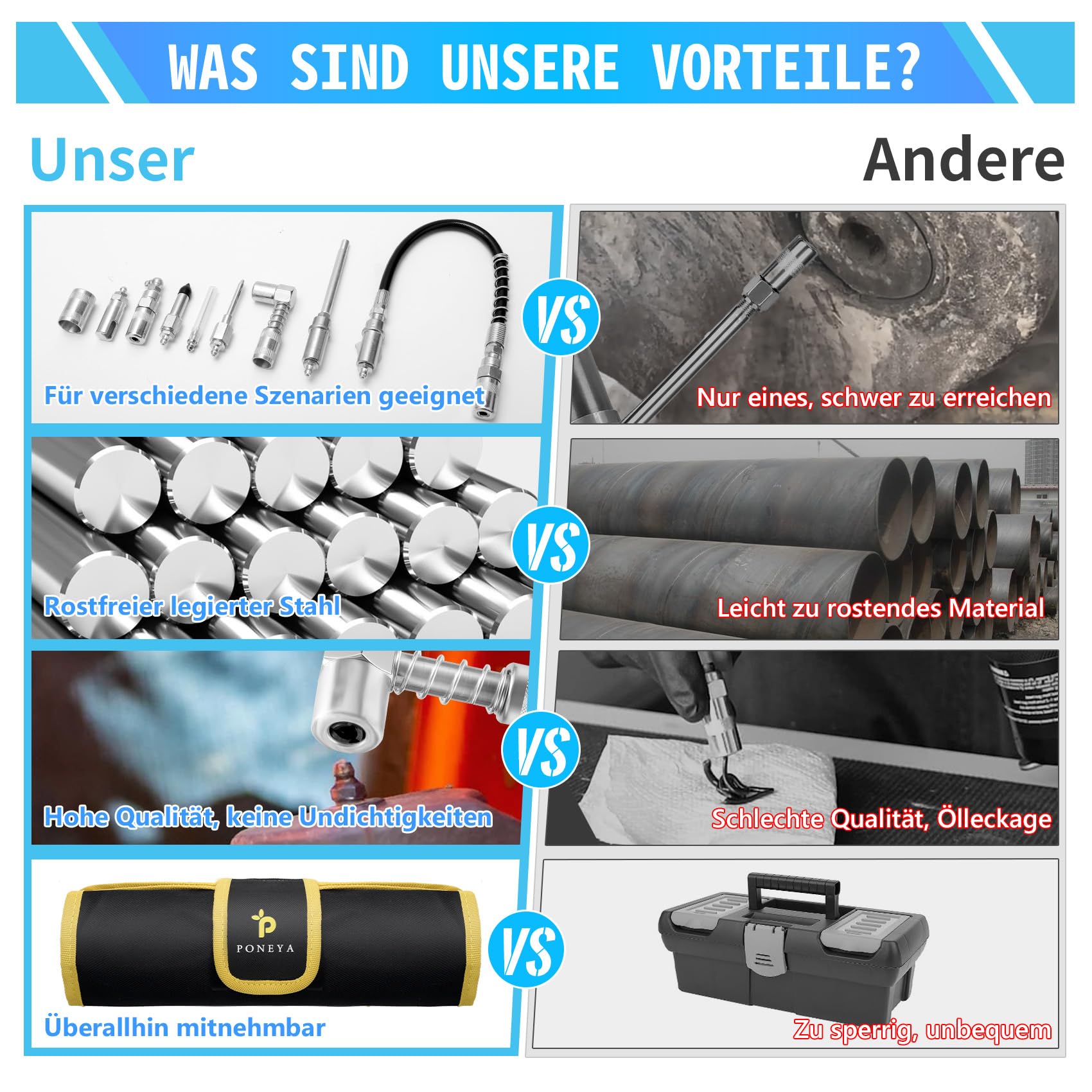 Fettpressenkupplungen, 9-teiliges Schnellverbindungs-Fettzubehör-Set mit Fettpressenspitzen,12" Schlauch Fettpresse Kupplung und Aufrolltasche, Ideal für Alle Arten von Fettpressen