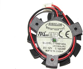 T124010DL 12 V 0,1 A 2-przewodowy wentylator wideo