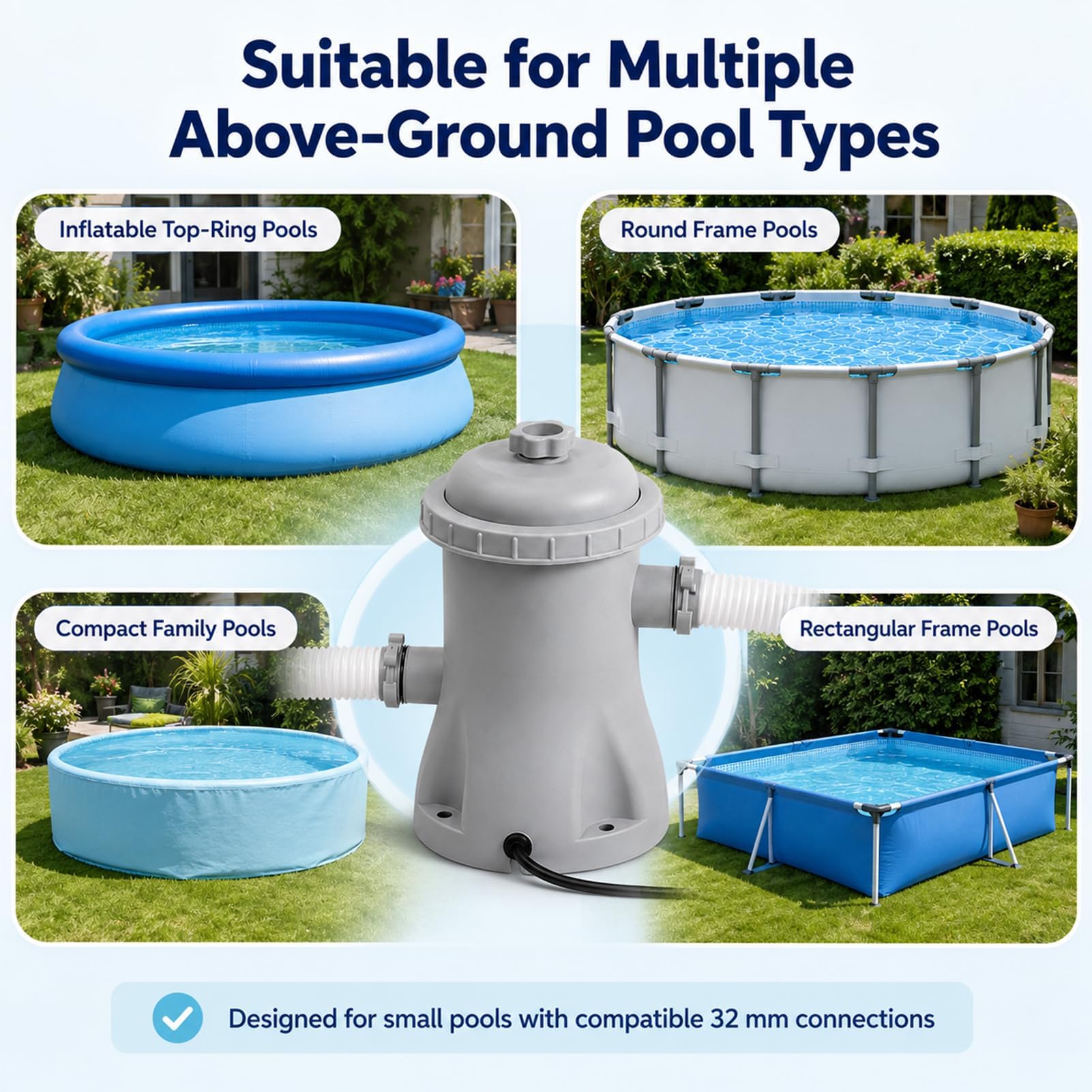 Bomba de Eléctrica Filtro para Piscina Desmontable 330 GPH con Filtro de Cartucho Eléctrico, Depurador Silencioso con Mangueras y Filtro de Repuesto, Kit Completo de Bomba Filtro para Piscina Pequeñas