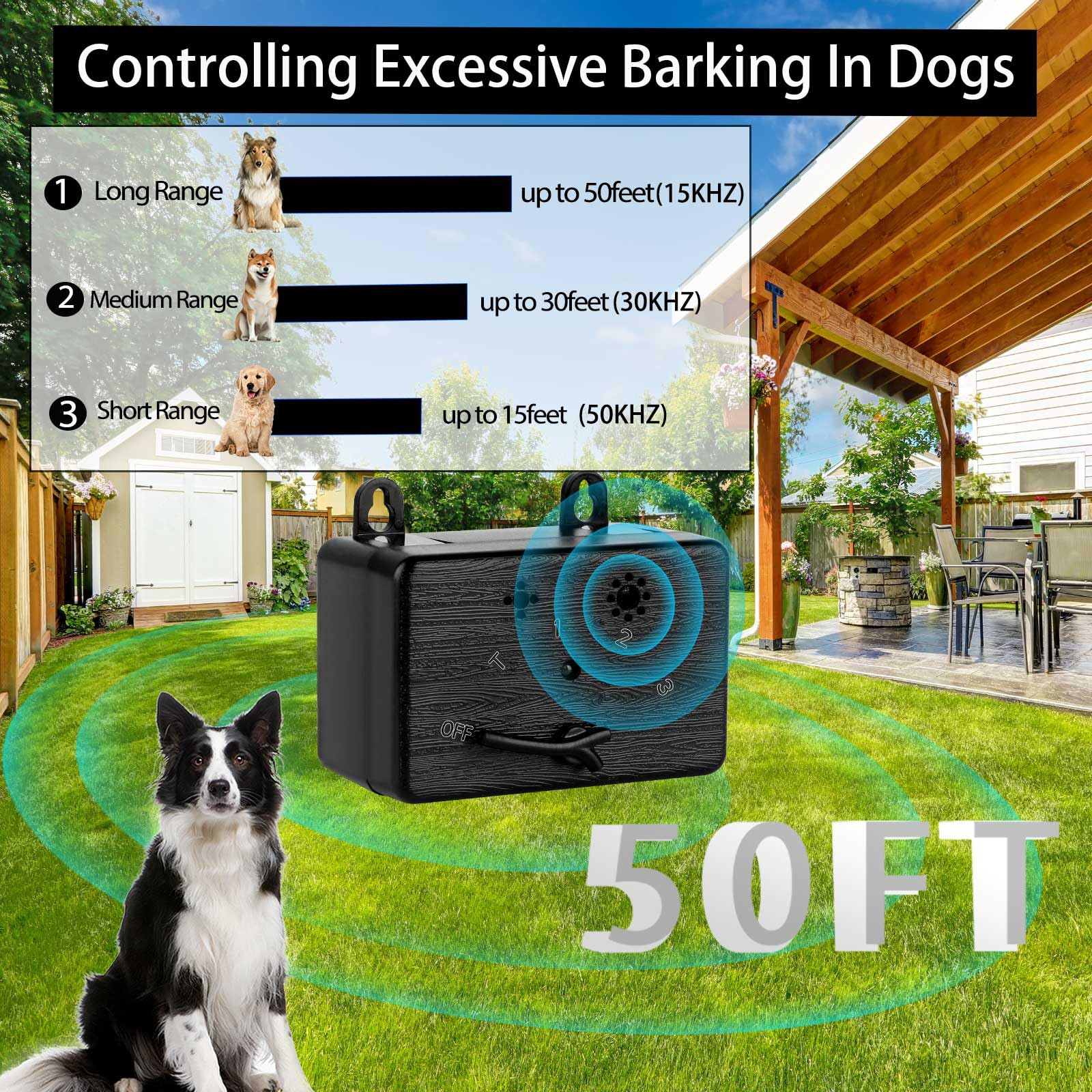 GlossyEnd Dispositif anti-aboiement, dispositif de contrôle des aboiements à ultrasons pour chien, silencieux pour chien voisin, 4 modes, silencieux pour une utilisation en intérieur et en extérieur