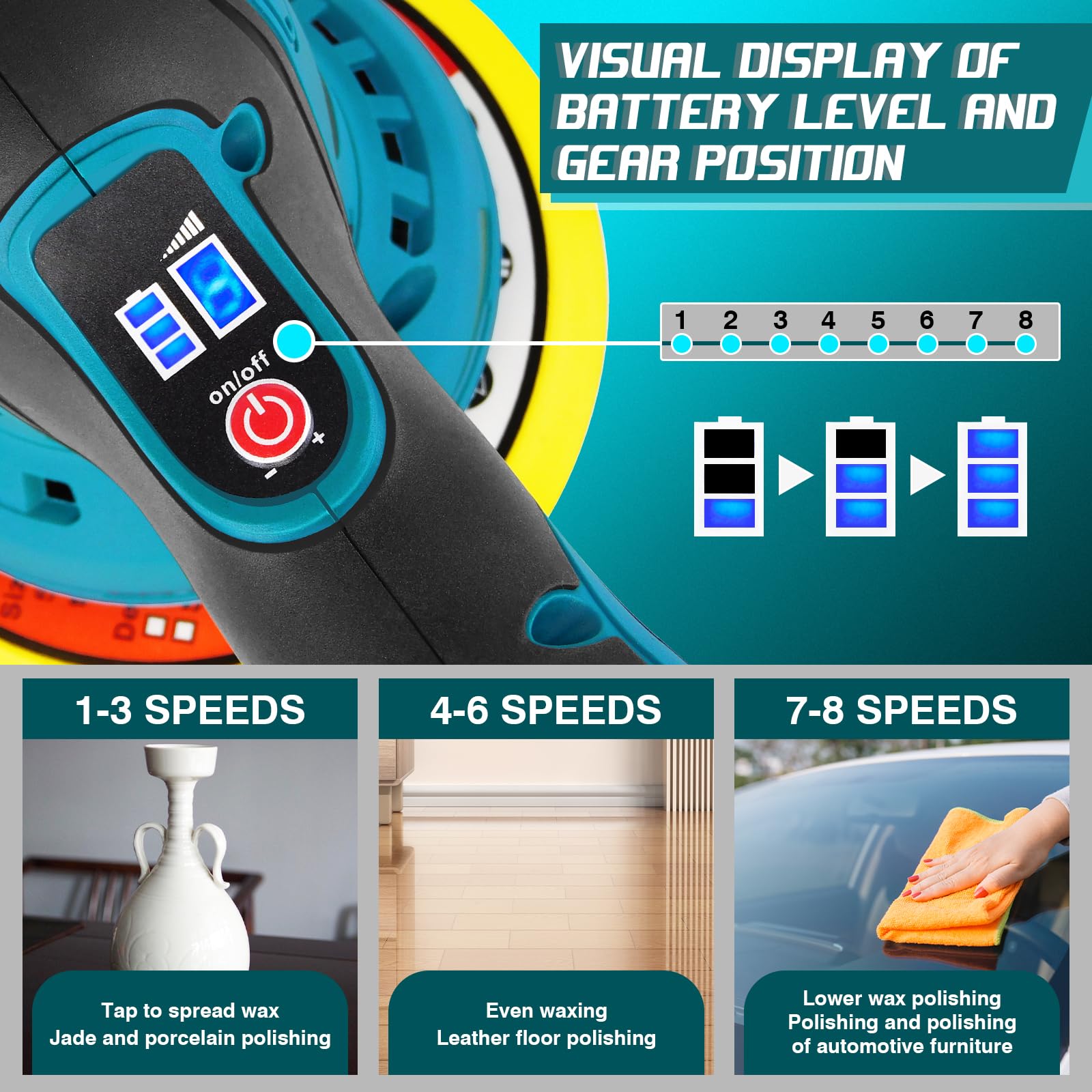 150mm Polisseuse Sans Fil,Batterie Polisseuse Voiture,Polisseuse Excentrique ,8 Vitesse Variable,2800-5500 RPM,avec 2 x 2.0Ah Batteries, pour Le Polissage, Cirage, Ponçage