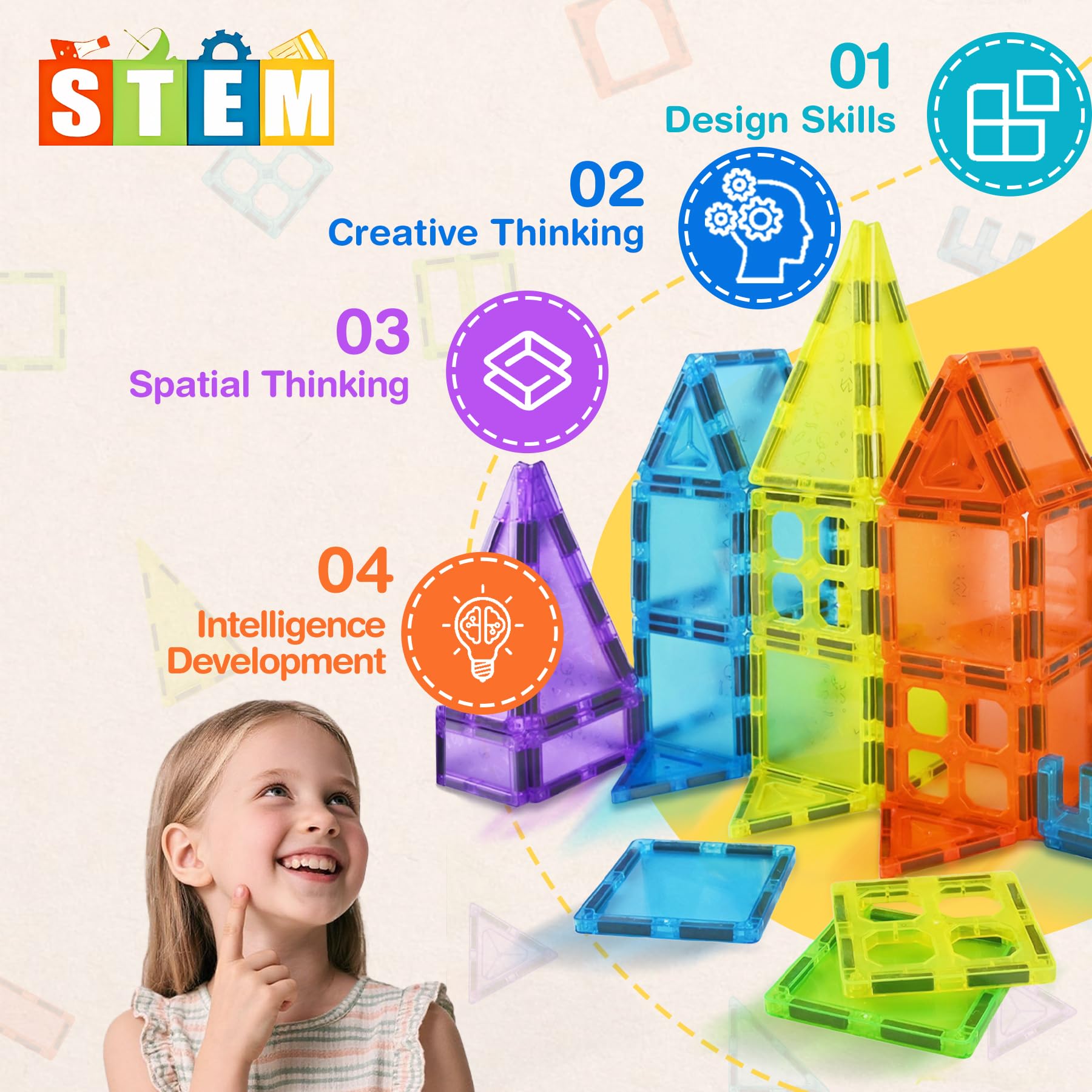 NAETANY Blocchi Magnetici per Bambini 122 pezzi Costruzioni Magnetiche Giocattoli Magneti per Bambini Montessori per Ragazzi Giochi per Bambini di 3 4 5 6 7 8 Anni