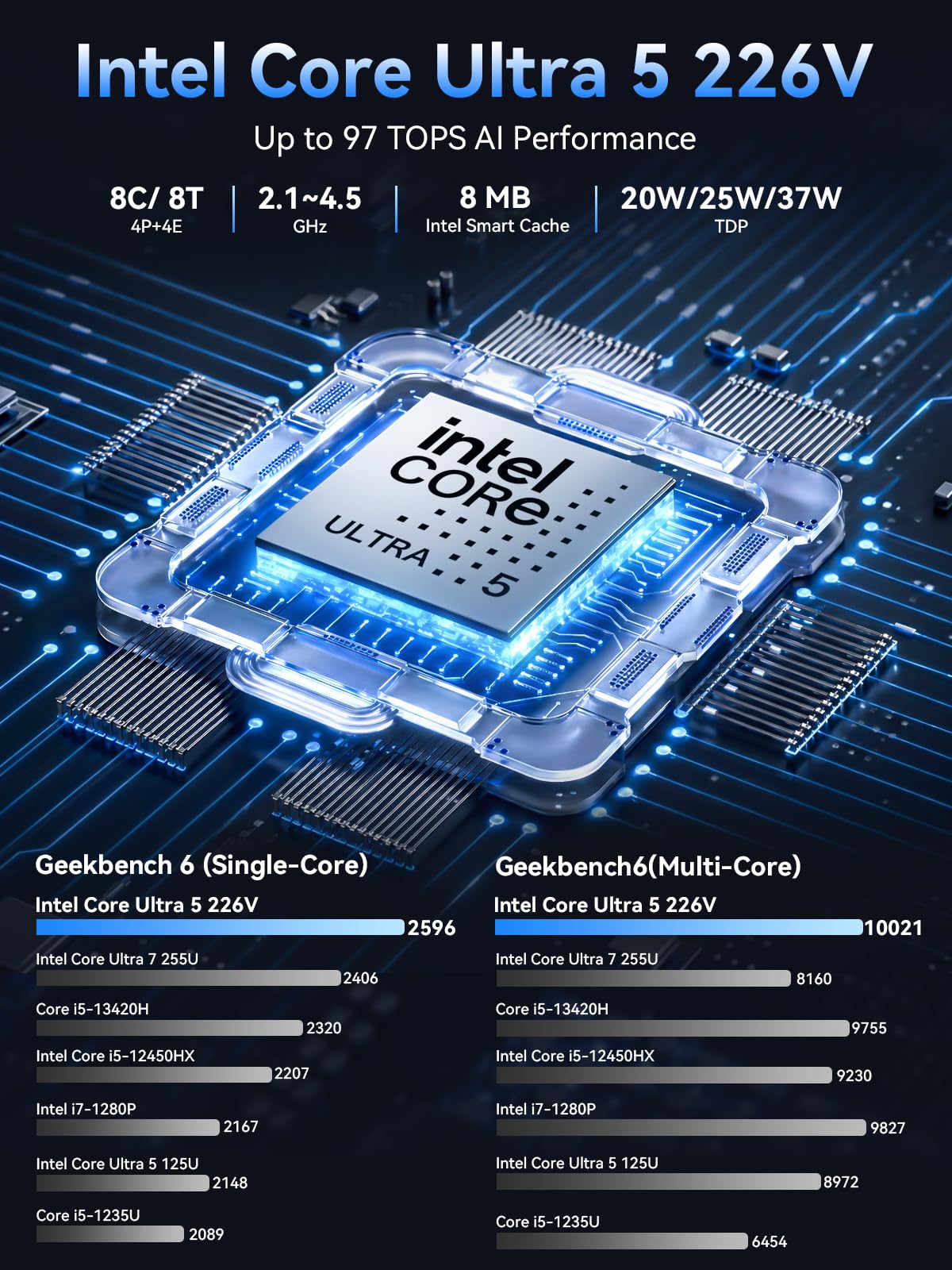 Amazon.com: GMKtec AI Mini PC Gaming Desktop Computer Intel Core