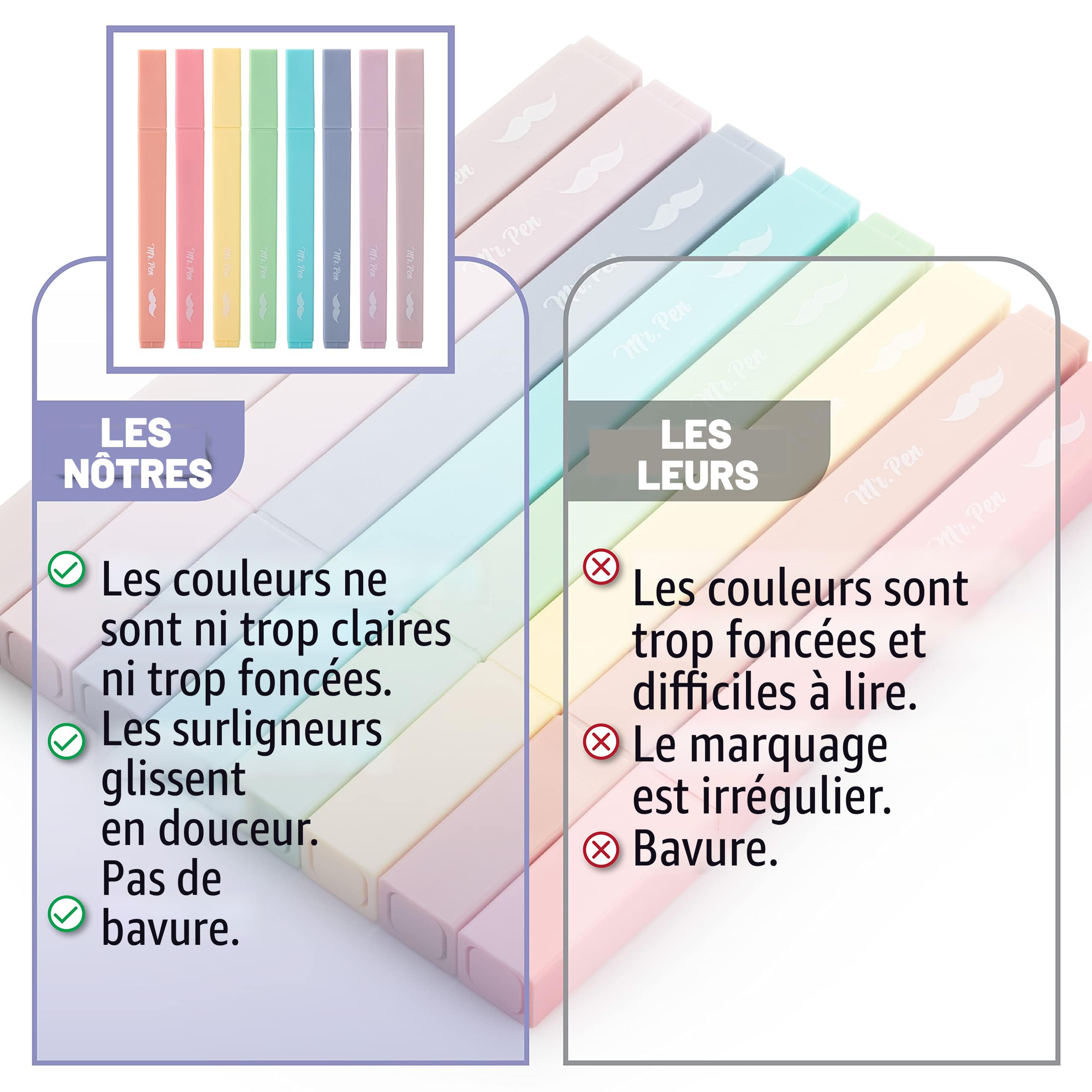 Lot De 24 Surligneurs - 6 Couleurs Assorties, Pointe Biseautée, Séchage Rapide, Sans Danger Pour Taches