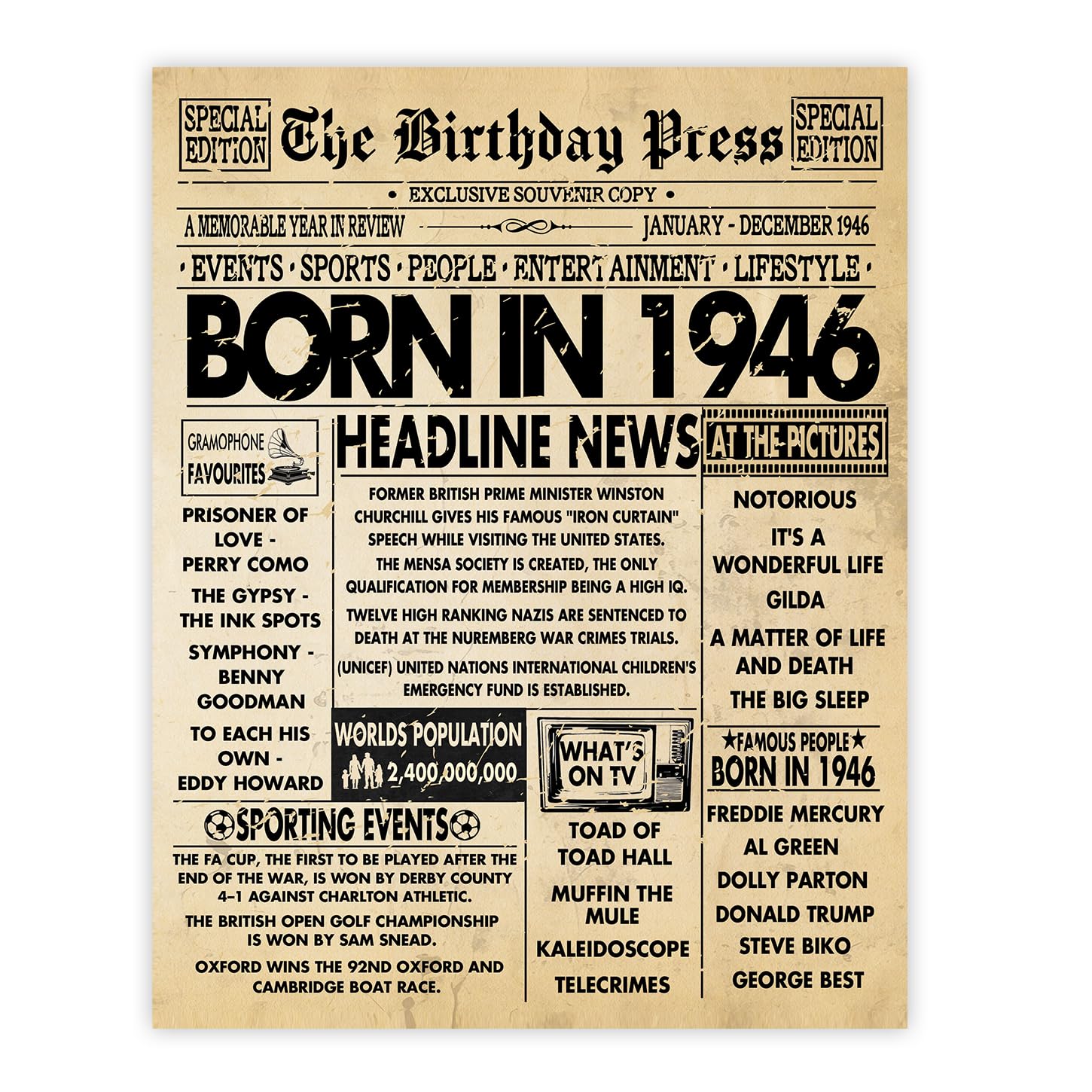 Stuff4 80th Birthday Poster Unframed - Born In 1946 Vintage Newspaper - Happy 80th Birthday Gifts for Women Men Retro Back In 1946, 8x10 Inch Decor Decoration Bday Party