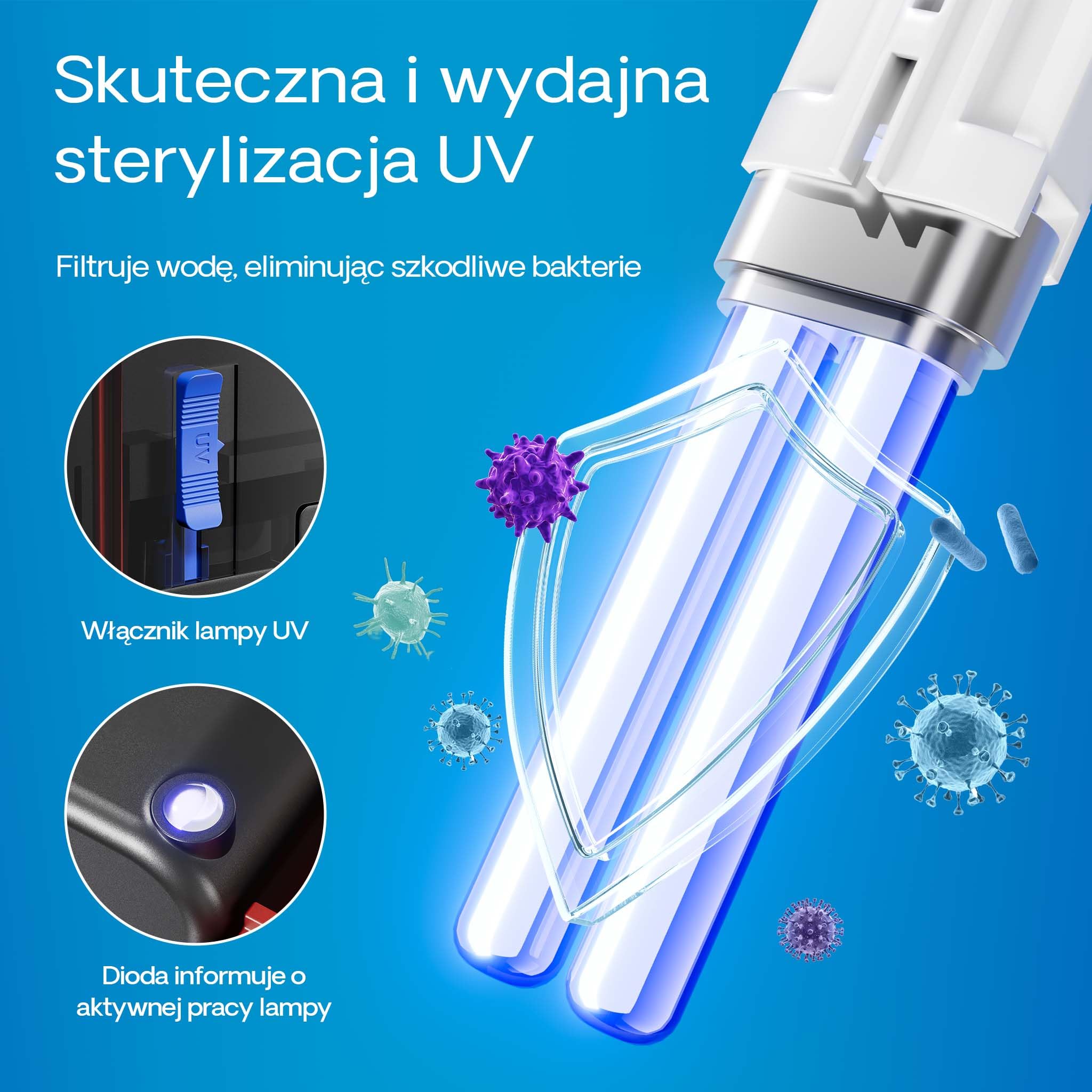 SunSun CBG-500 Hang On Filter Filter Filtr do zawieszenia na akwarium 500l/h akwarium do 115l z UVC