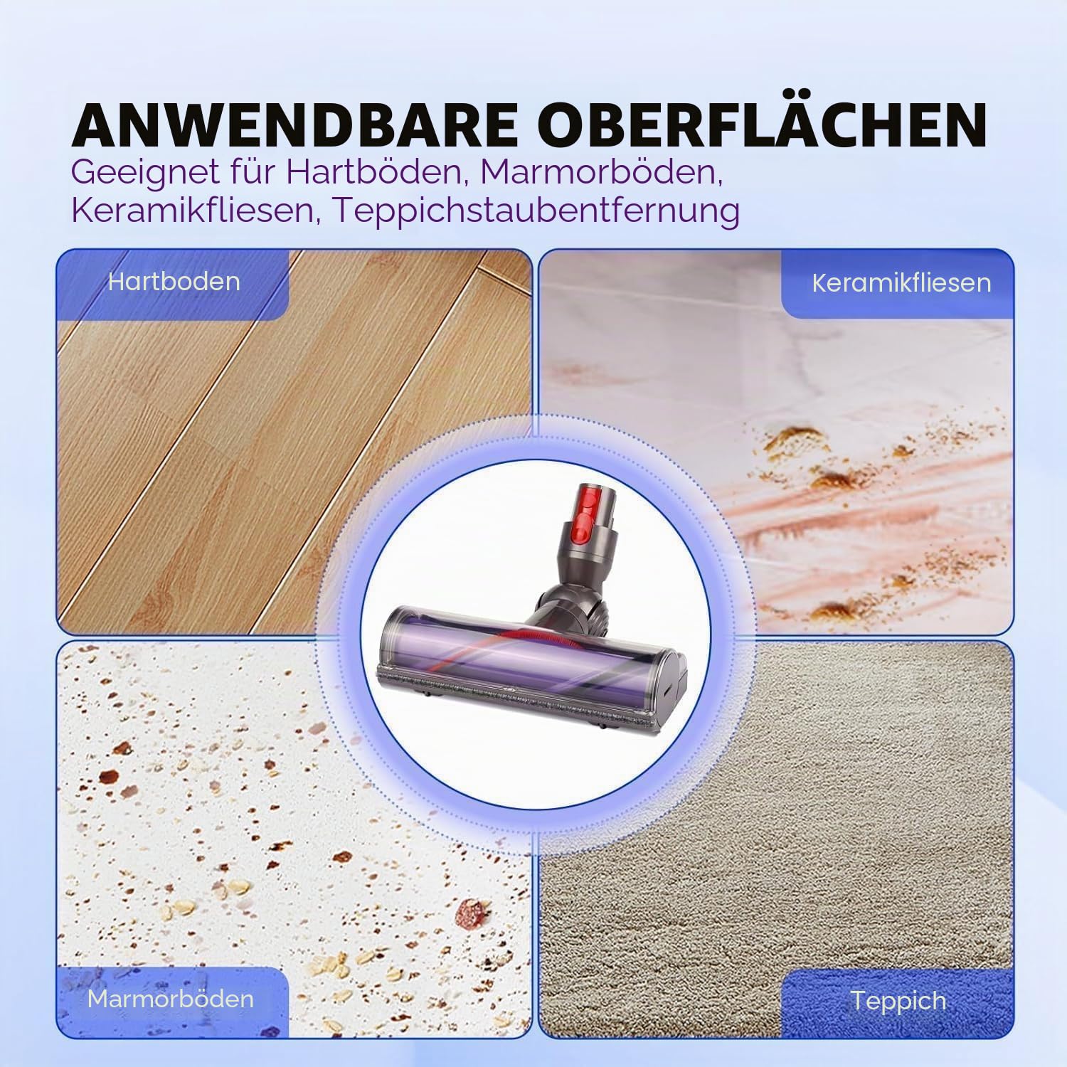 Elektrische Bürste kompatibel für Dyson V7 V8 V10 V11 V15 Staubsauger Ersatzteil Direktantrieb Reiniger Kopf Turbine Bodendüse，Zubehör für Turbobürste mit Schnellspanner für Hartboden und Teppiche