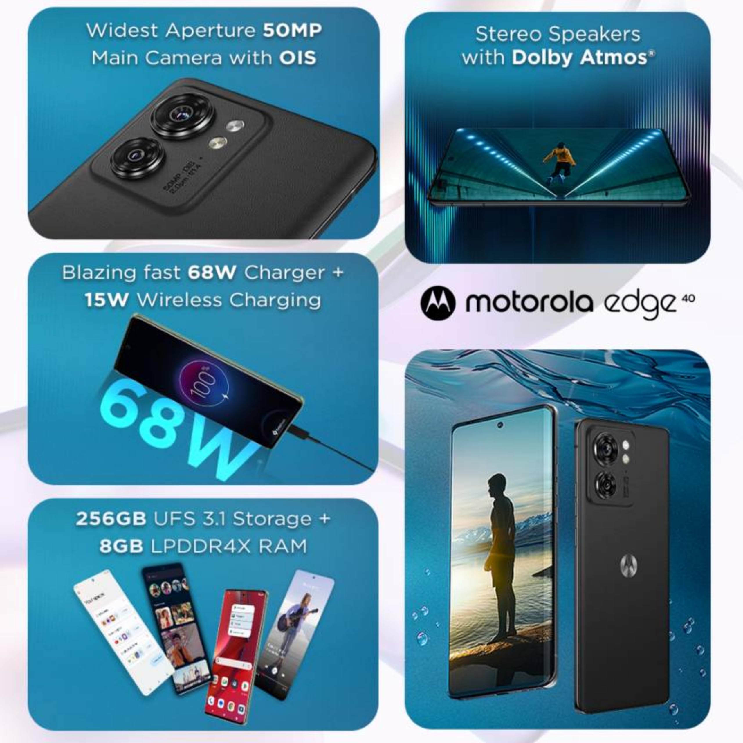 Motorola Edge 40 5G (Eclipse Black, 8GB RAM, 256GB Storage)| 6.55 