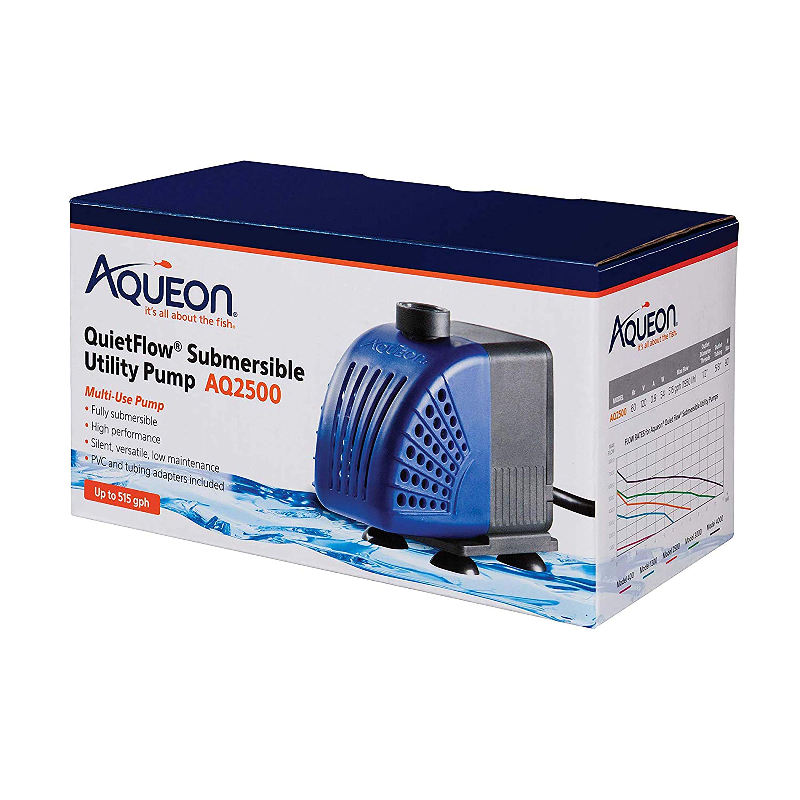Aqueon QuietFlow Utility Pump AQ2500 