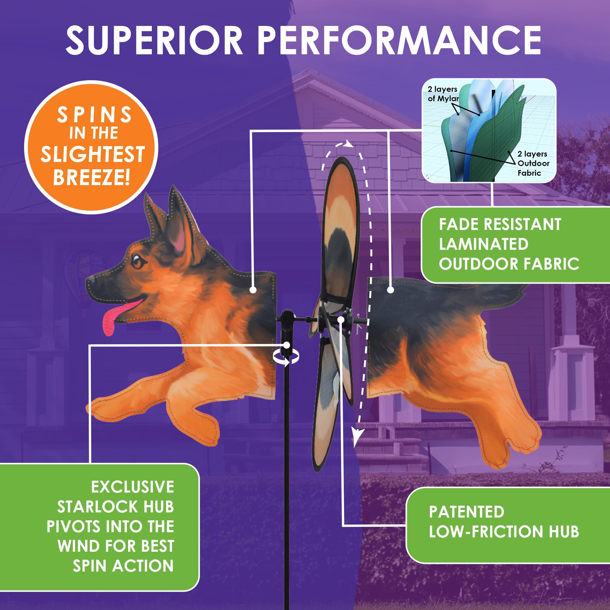Premier Kites Petite Spinner Deutscher Schäferhund - Skurriles Windspiel für Hof & Garten, strapazierfähiges, wetterbeständiges Gewebe, einfach zu montieren, Outdoor-Dekor für Terrassen, Rasenflächen