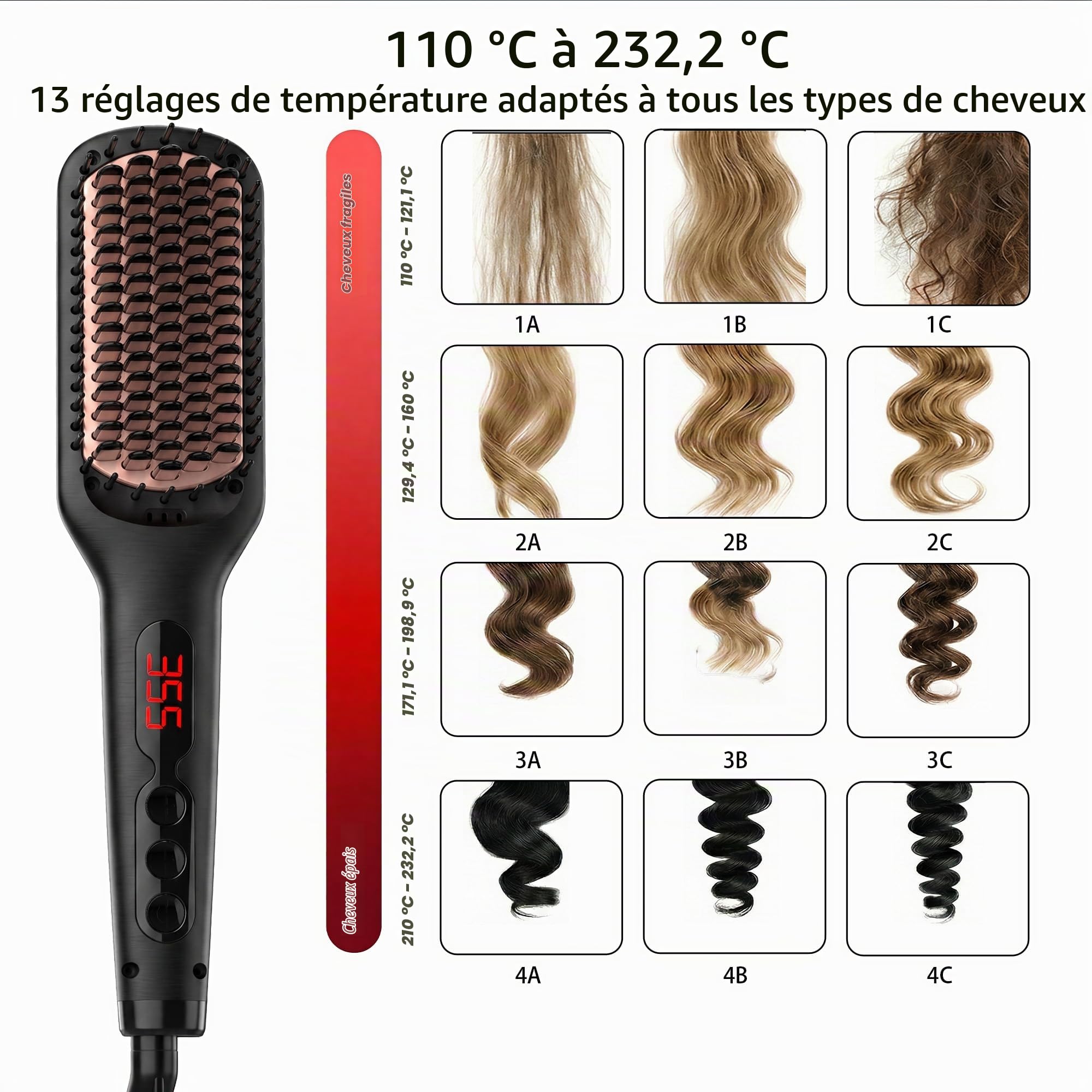 Brosse lissante ionique en céramique MEGAWISE Pro pour salon de coiffure | Technologie de chauffage rapide MCH 20 s avec arrêt automatique | Anti-brûlure grâce à sa double tension universelle