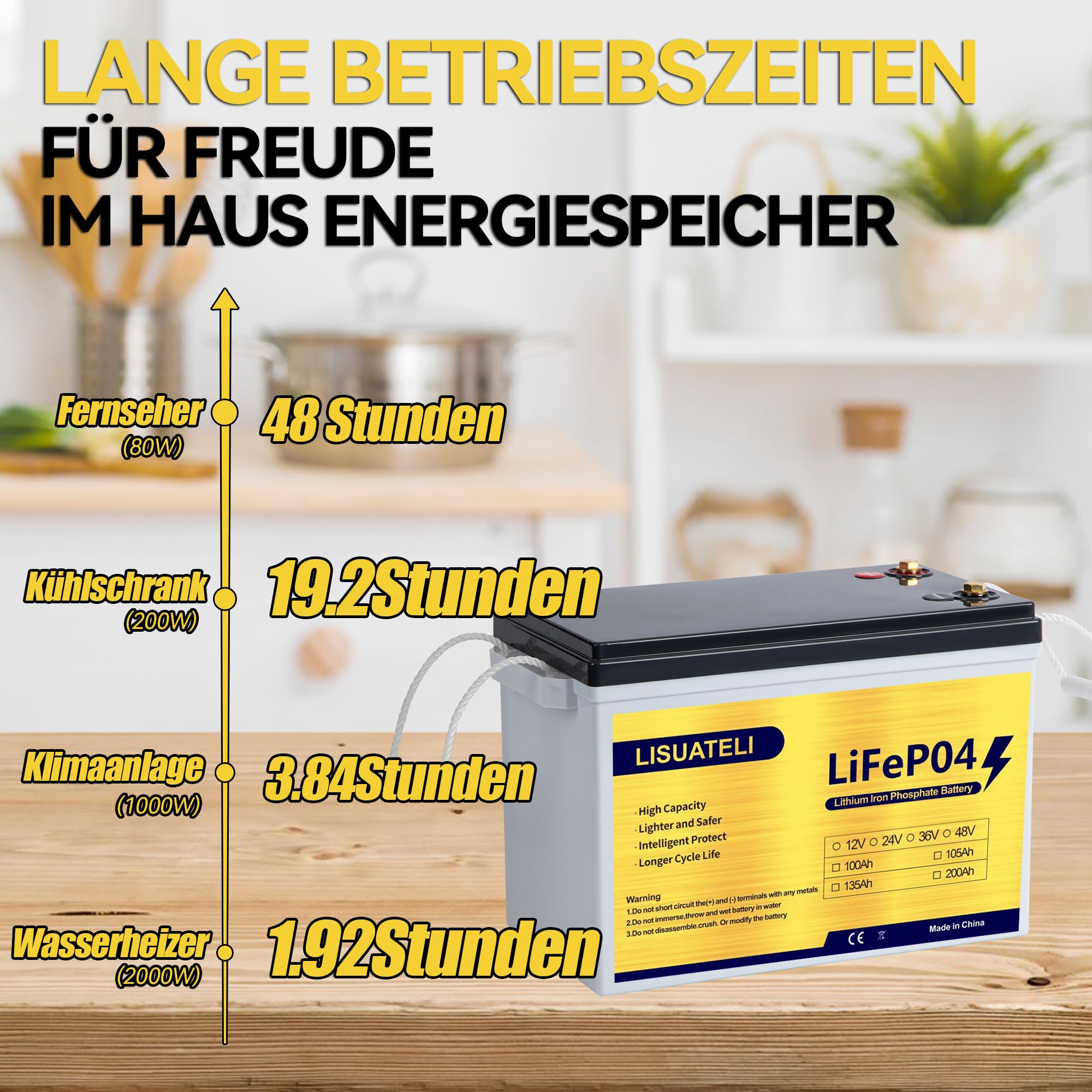 Batería de litio LiFePO4 de 12 V, 300 Ah, Bluetooth integrado de 200 A BMS, máx. 3840 Wh de potencia, 10 años y 8000 ciclos de batería de litio de ciclo profundo, perfecta para autocaravana
