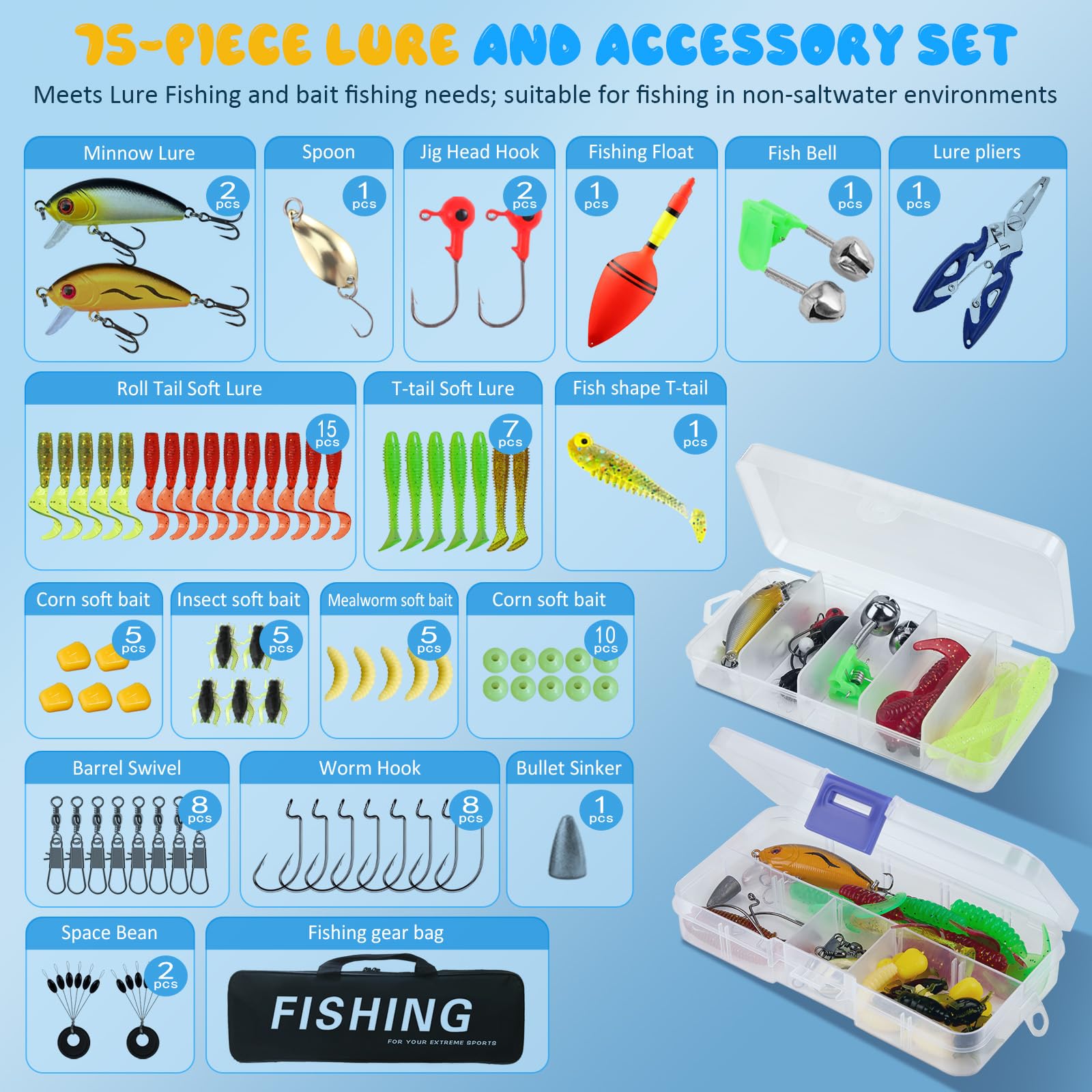 Lot de 2 cannes à pêche télescopiques pour enfants de 3 à 10 ans - Avec moulinet et appât - Kit de démarrage de pêche pour enfants - En fibre de carbone - Kit complet