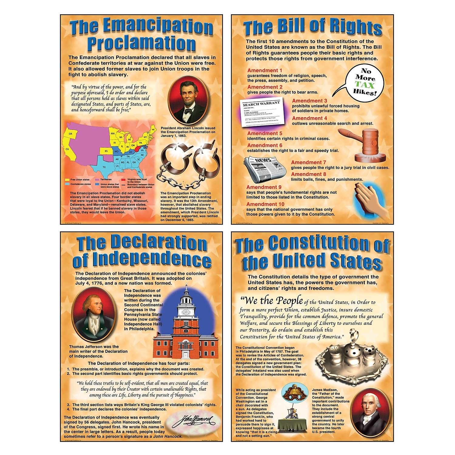 McDonald Publishing Important U.S. Documents Poster Set (P170)