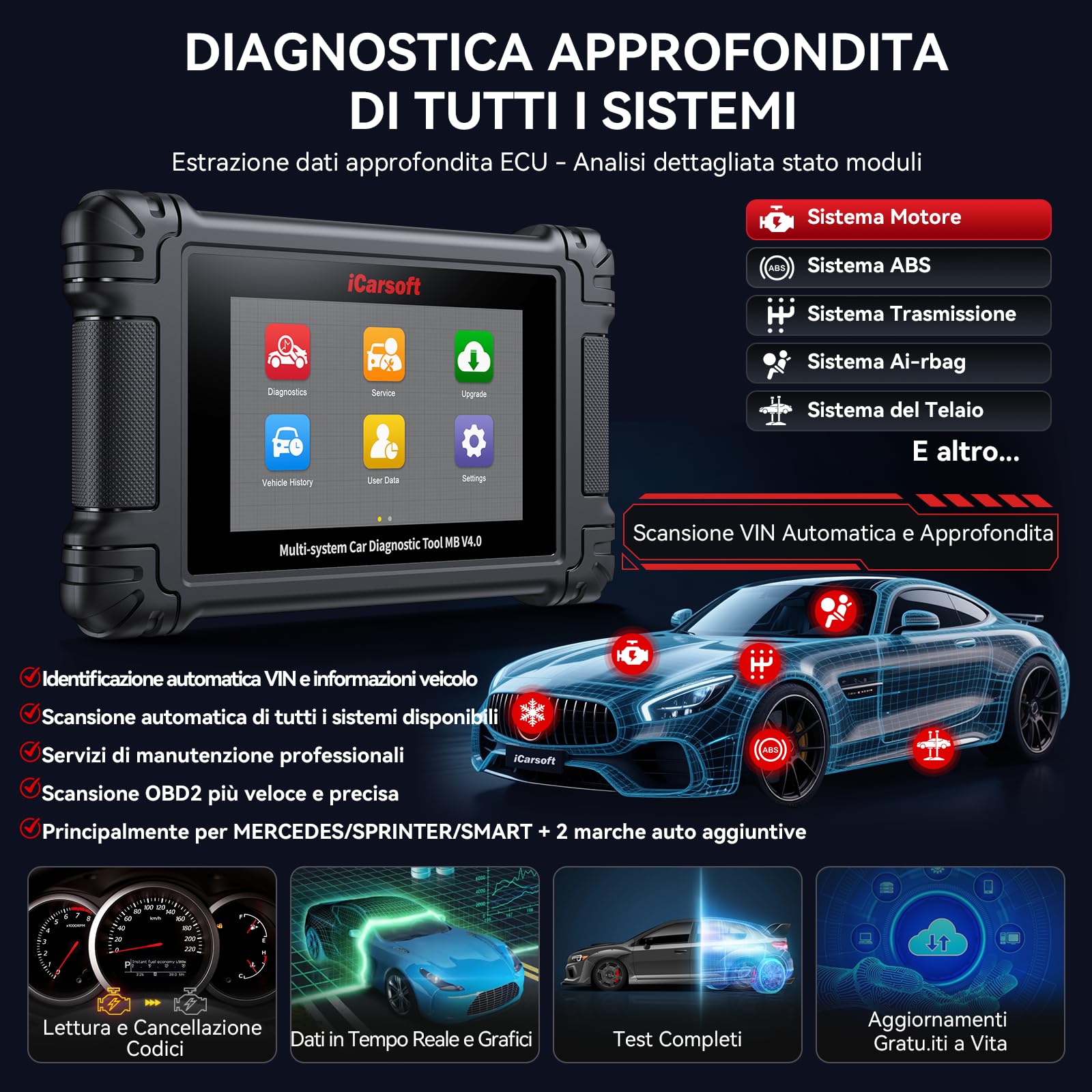 iCarsoft MB V4.0 Strumento di Diagnostica Bidirezionale para Benz/Sprinter//Smart/Maybach+ 2 marchi Auto Aggiuntivi, Scanner OBD2 con 38 Servizi, Test Bidirezionale -Aggiornamenti Gratuiti