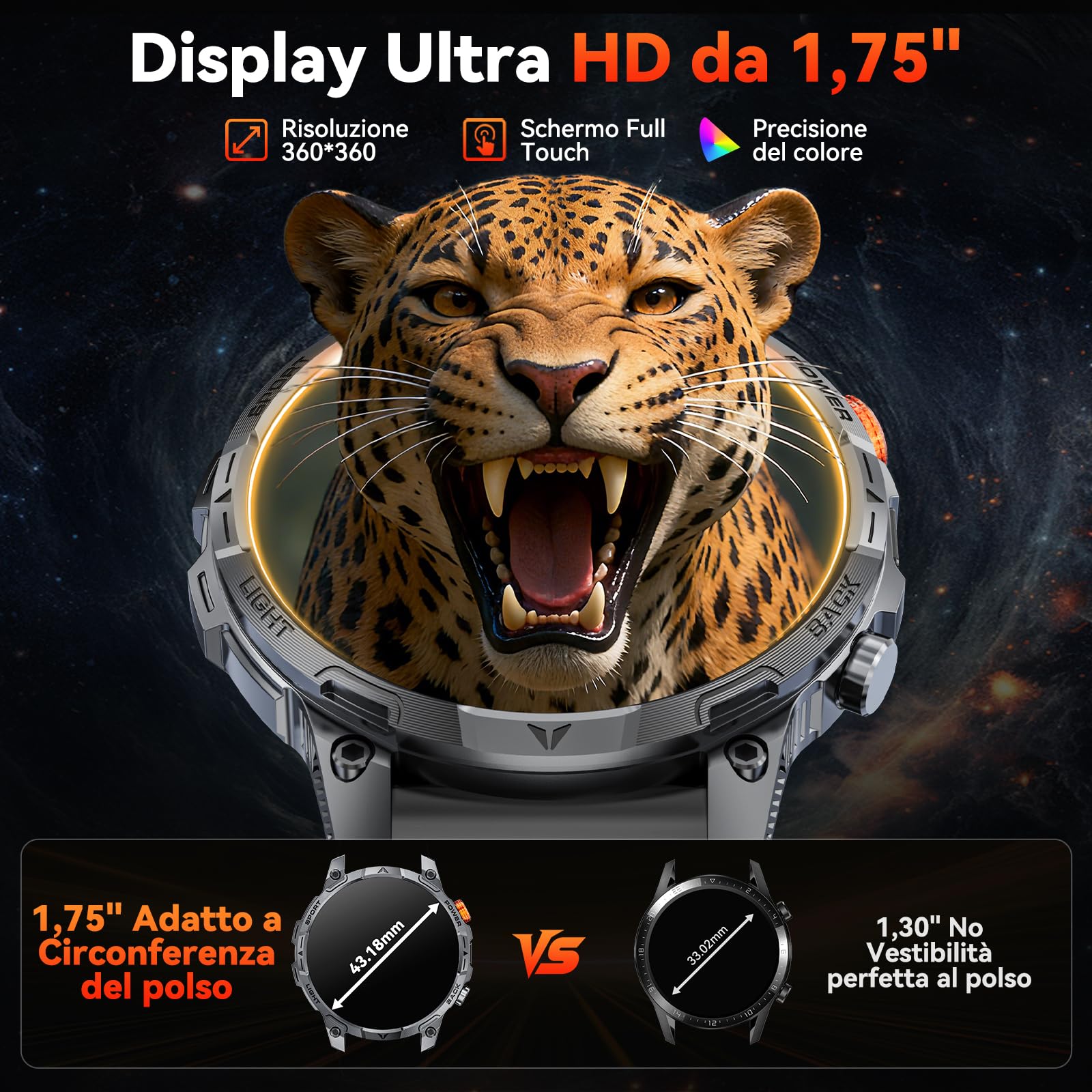 Smartwatch Uomo Militare, Batteria da 1000 mAh, Due Cinturini, Schermo HD da 1,75", Torcia LED, 100＋ Modalità Sportive, Monitoraggio della Salute, Chiamate Bluetooth per iOS Android (Nero)