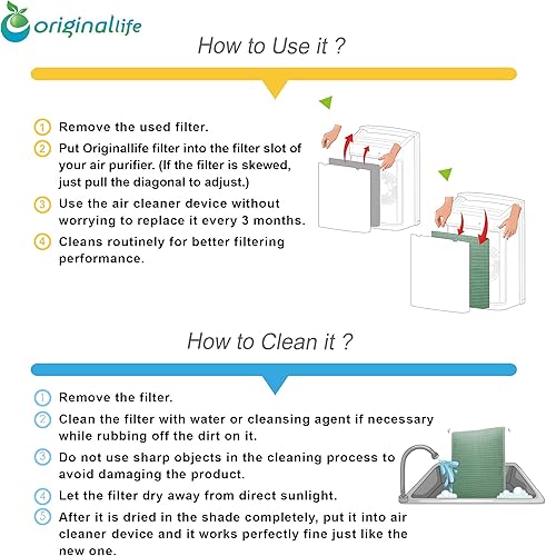 Miniatura 7 de Originallife - Filtro de repuesto para purificador de aire lavable, compatible con Idylis IAP-10-100, 1 juego